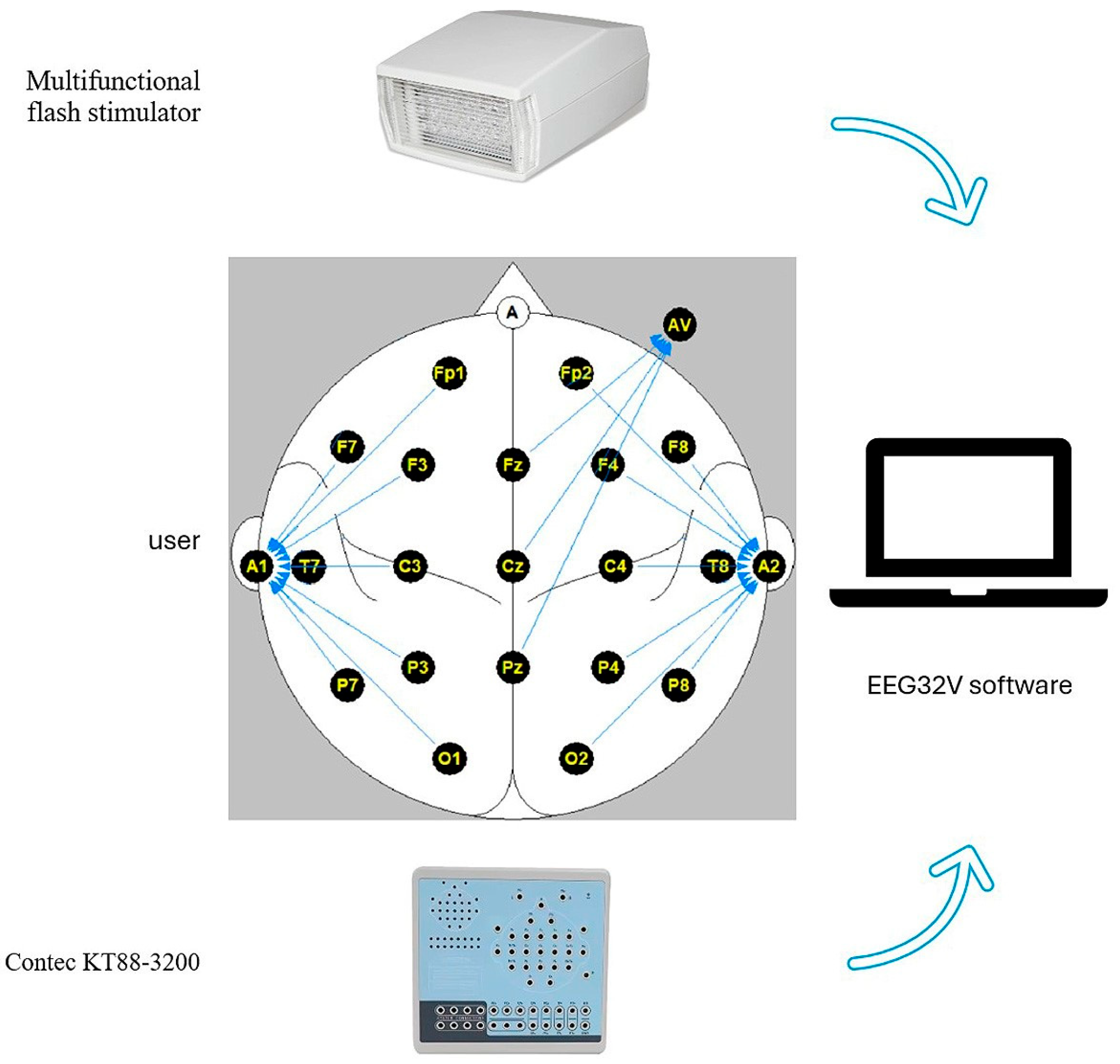 Engproc 104 00013 g001