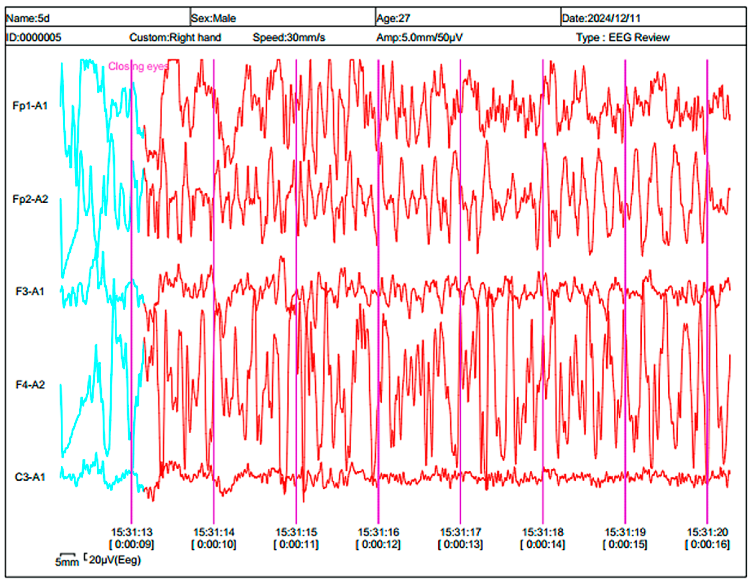 Engproc 104 00013 g002