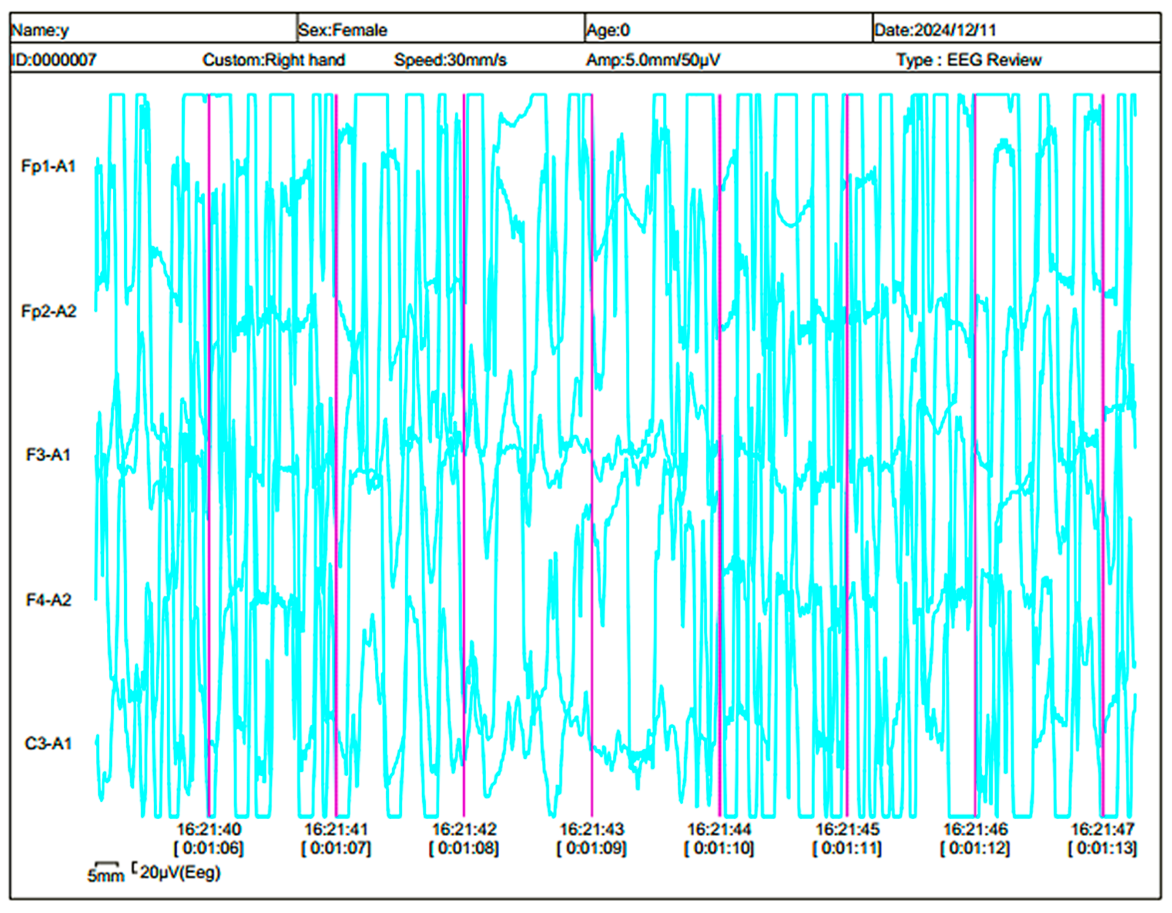 Engproc 104 00013 g007