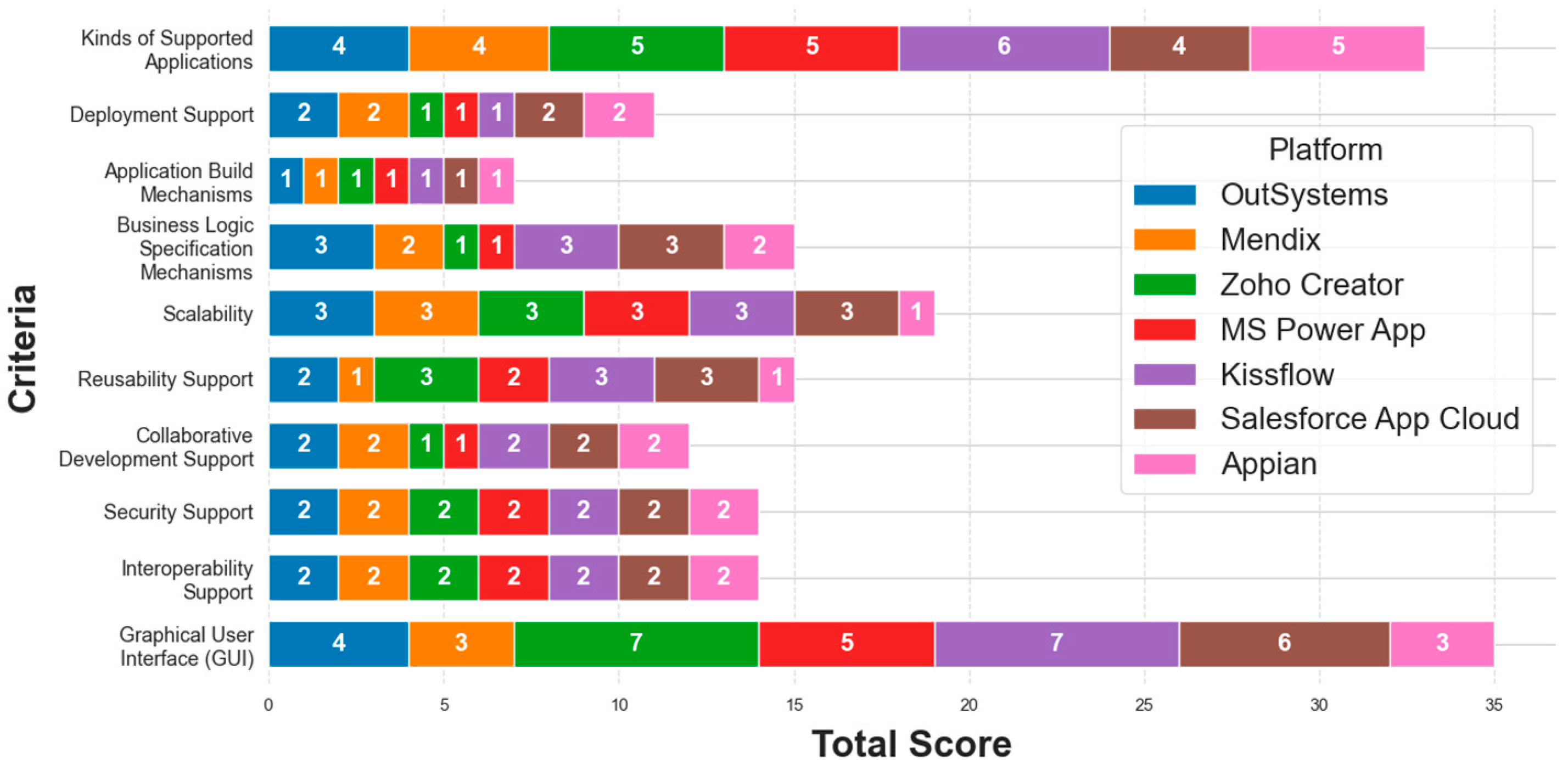 Engproc 104 00015 g002