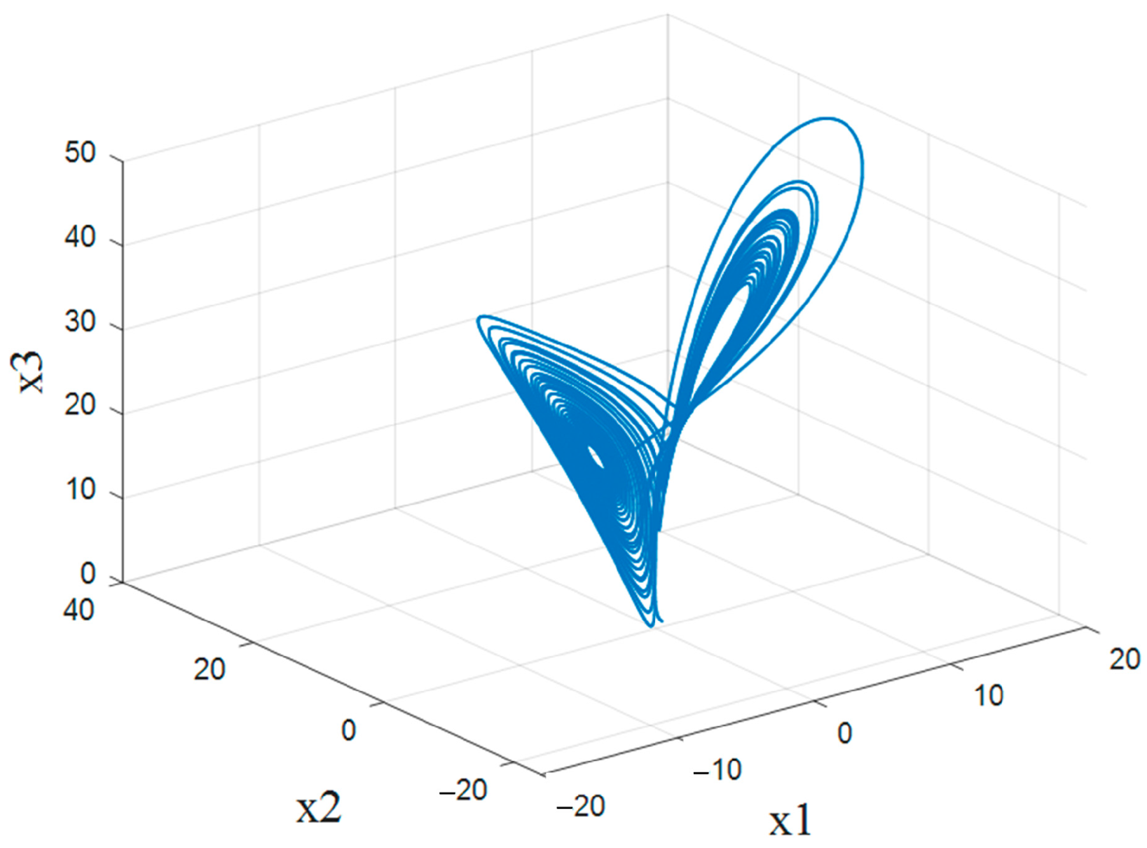 Engproc 104 00016 g001 Engproc 104 00016 g001