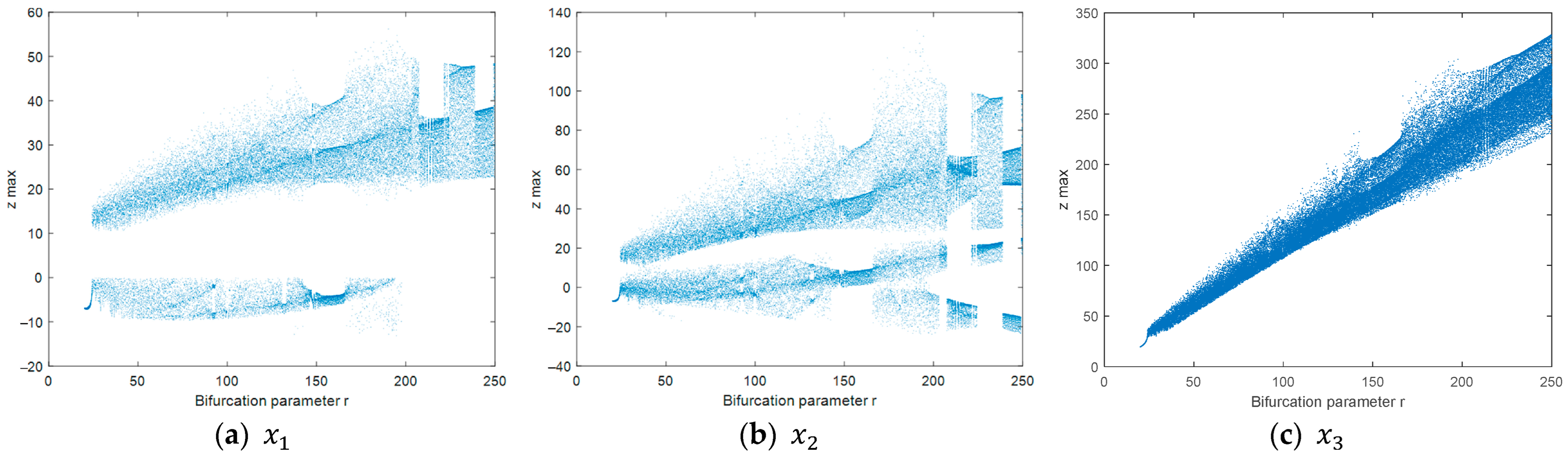 Engproc 104 00016 g002 Engproc 104 00016 g002