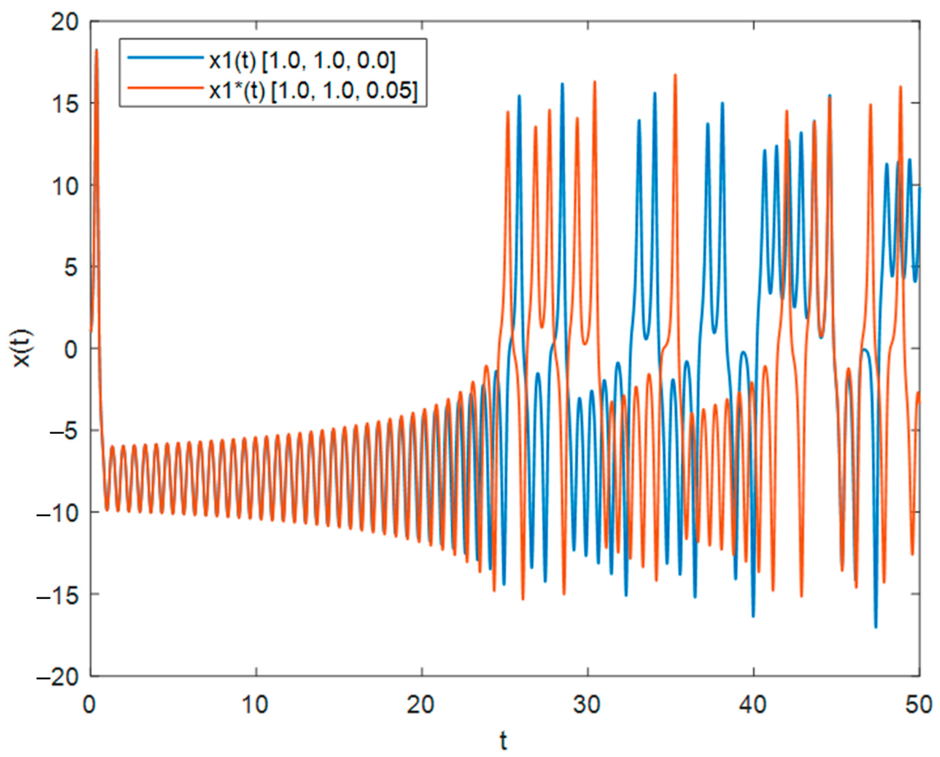 Engproc 104 00016 g003 Engproc 104 00016 g003