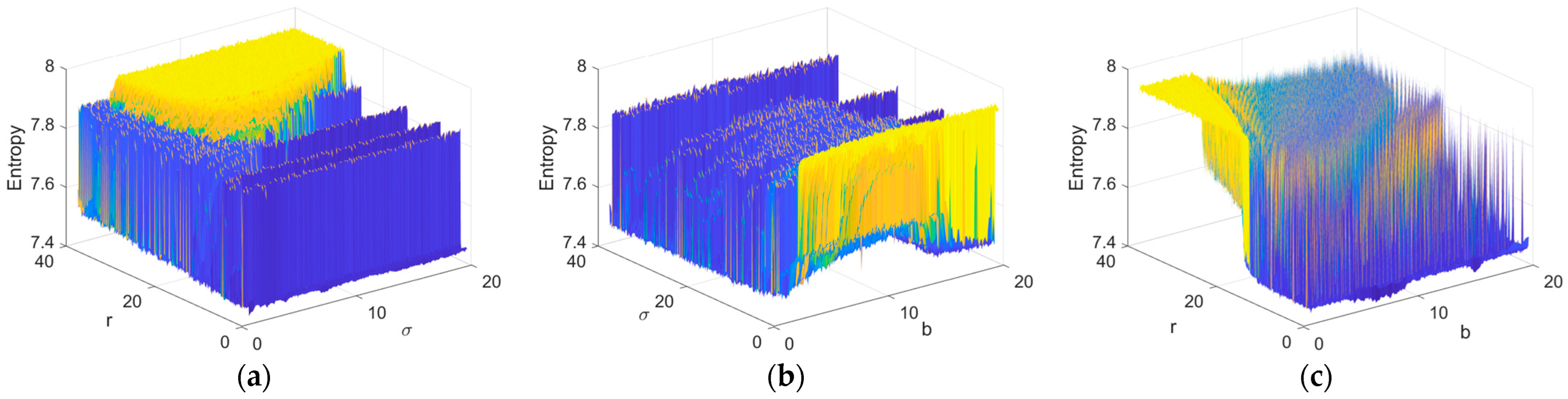 Engproc 104 00016 g005 Engproc 104 00016 g005