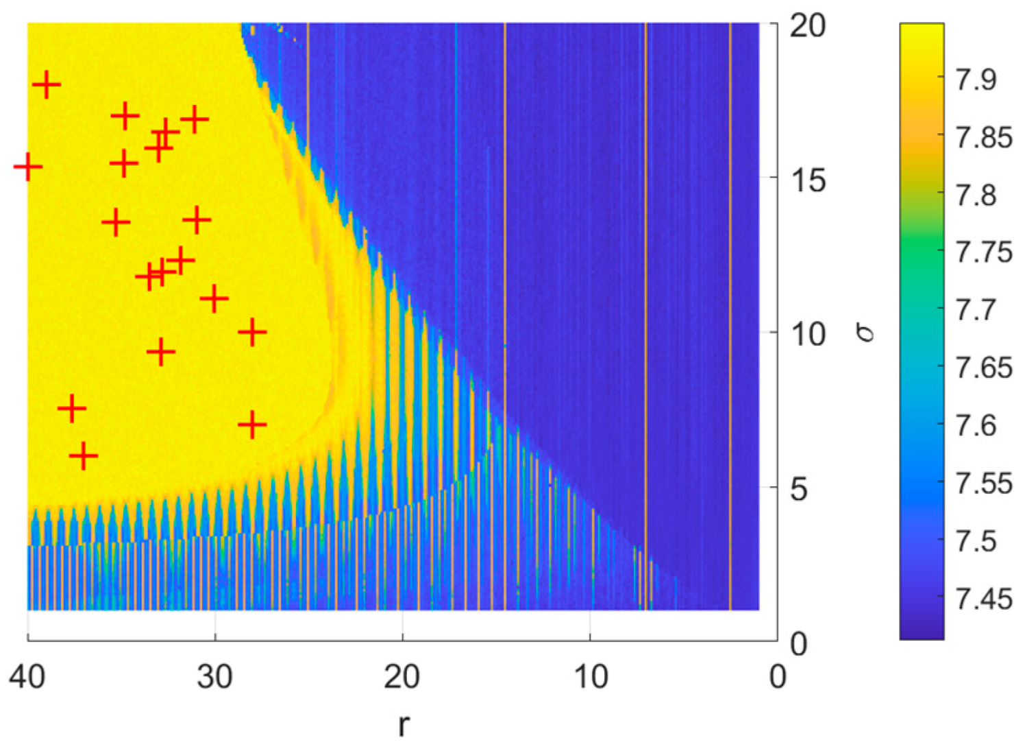 Engproc 104 00016 g007 Engproc 104 00016 g007