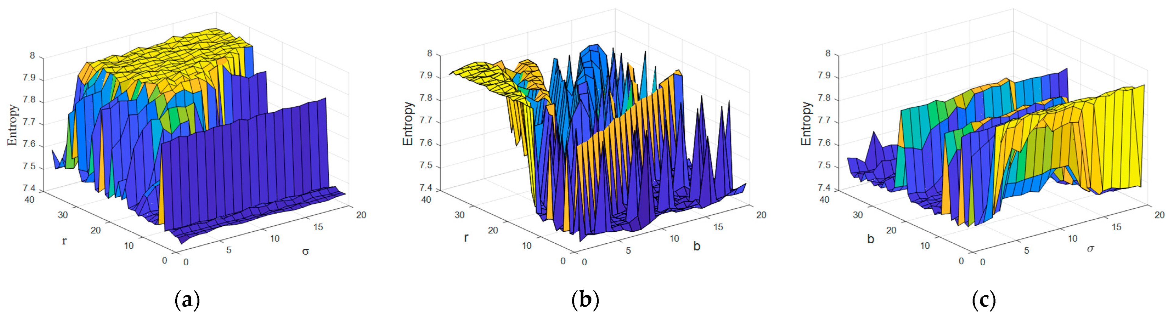 Engproc 104 00016 g009 Engproc 104 00016 g009