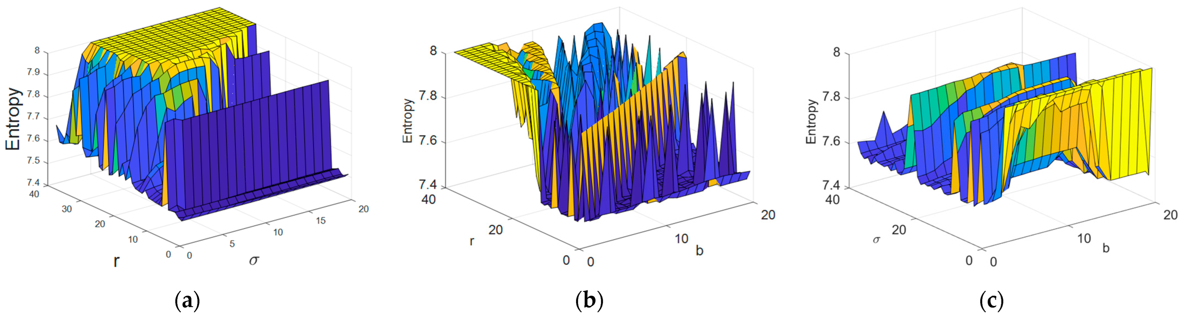 Engproc 104 00016 g011 Engproc 104 00016 g011