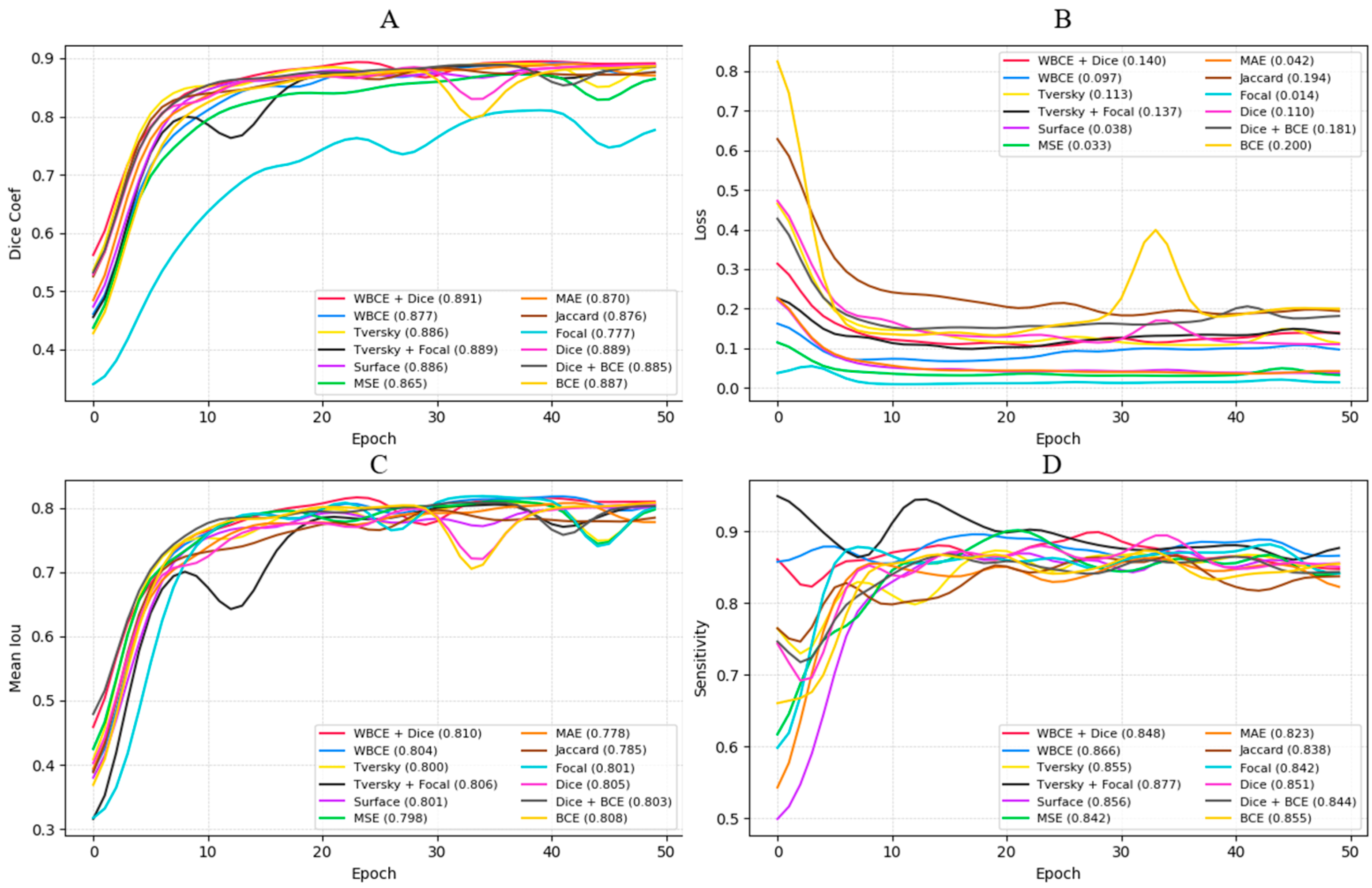 Engproc 104 00017 g001