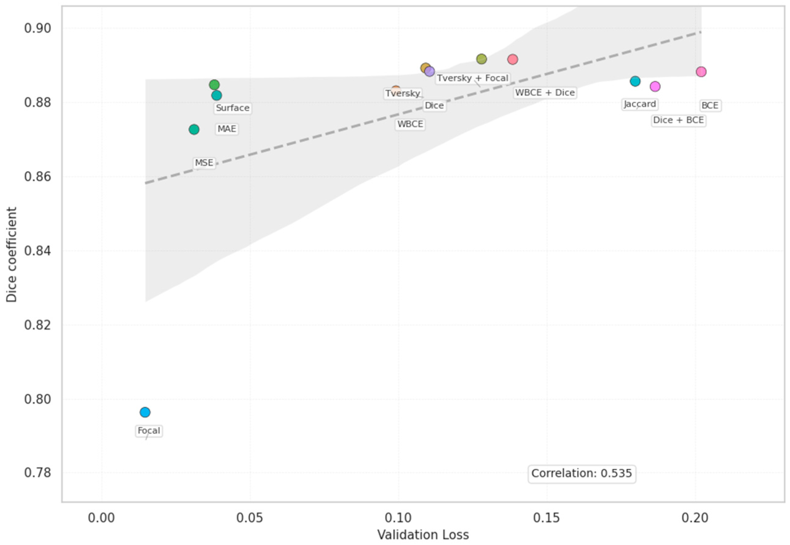 Engproc 104 00017 g002