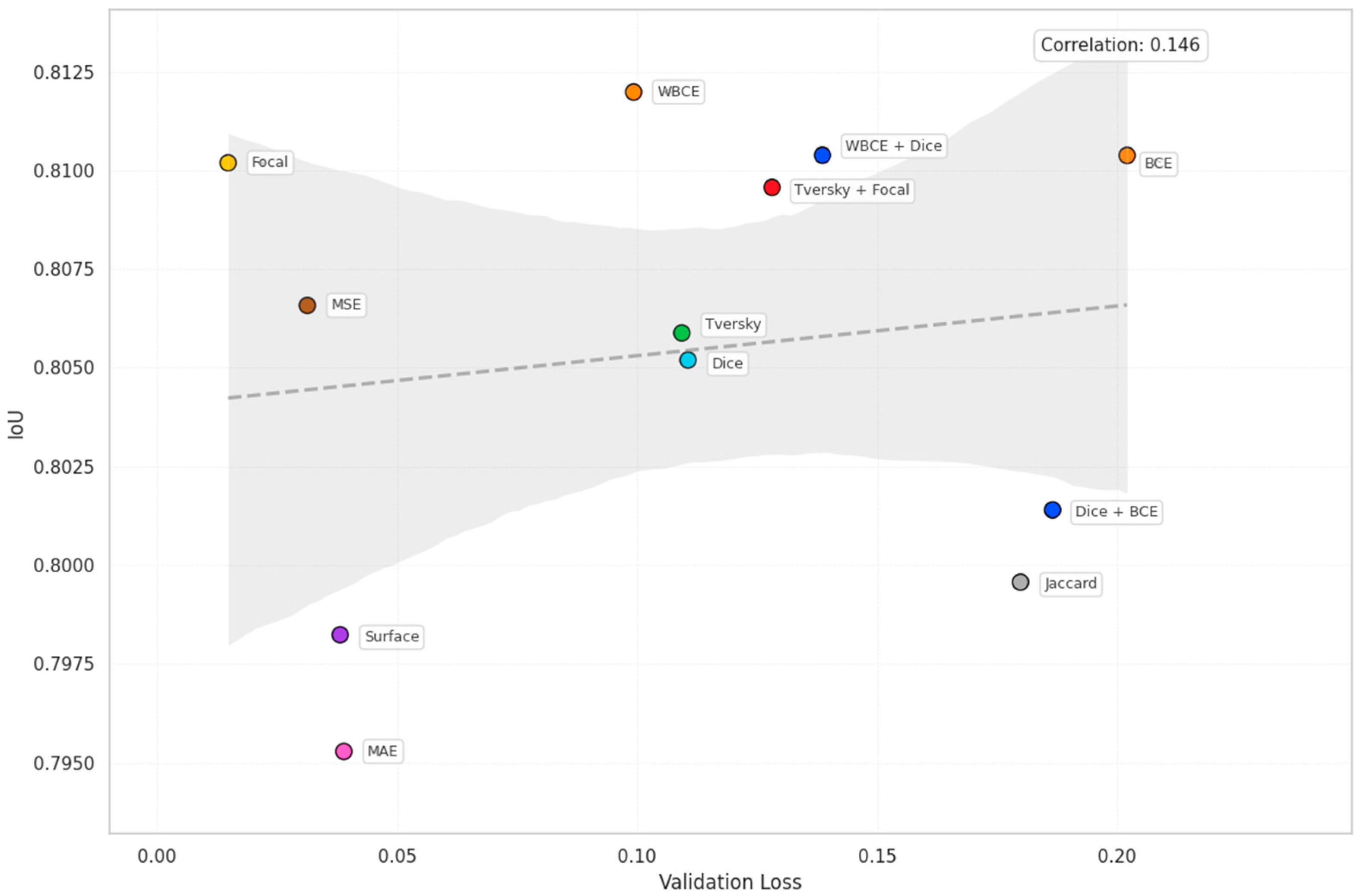Engproc 104 00017 g003
