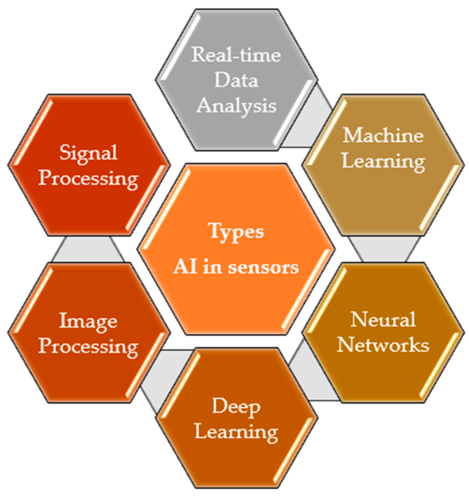 Engproc 104 00019 g003