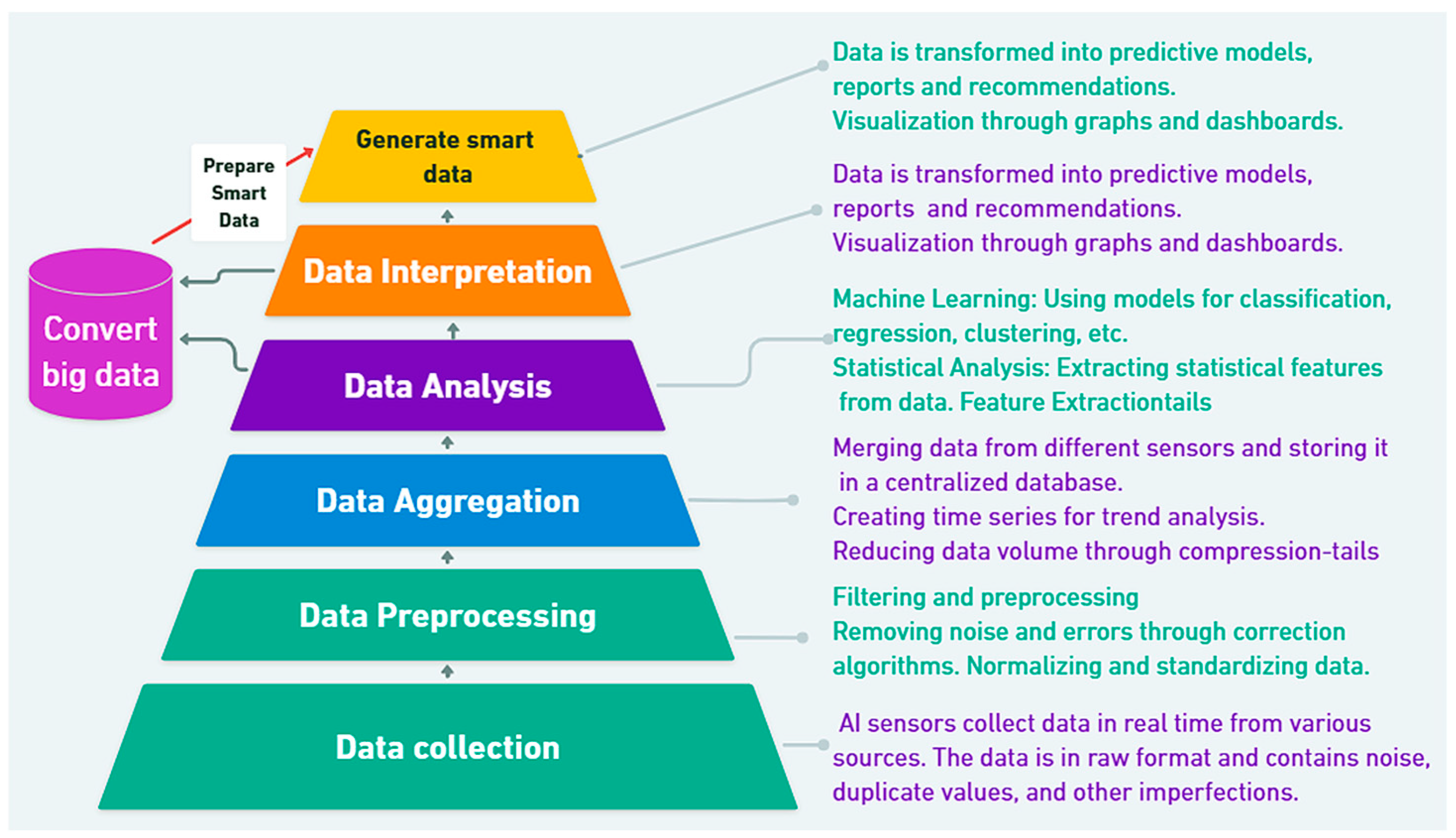 Engproc 104 00019 g005