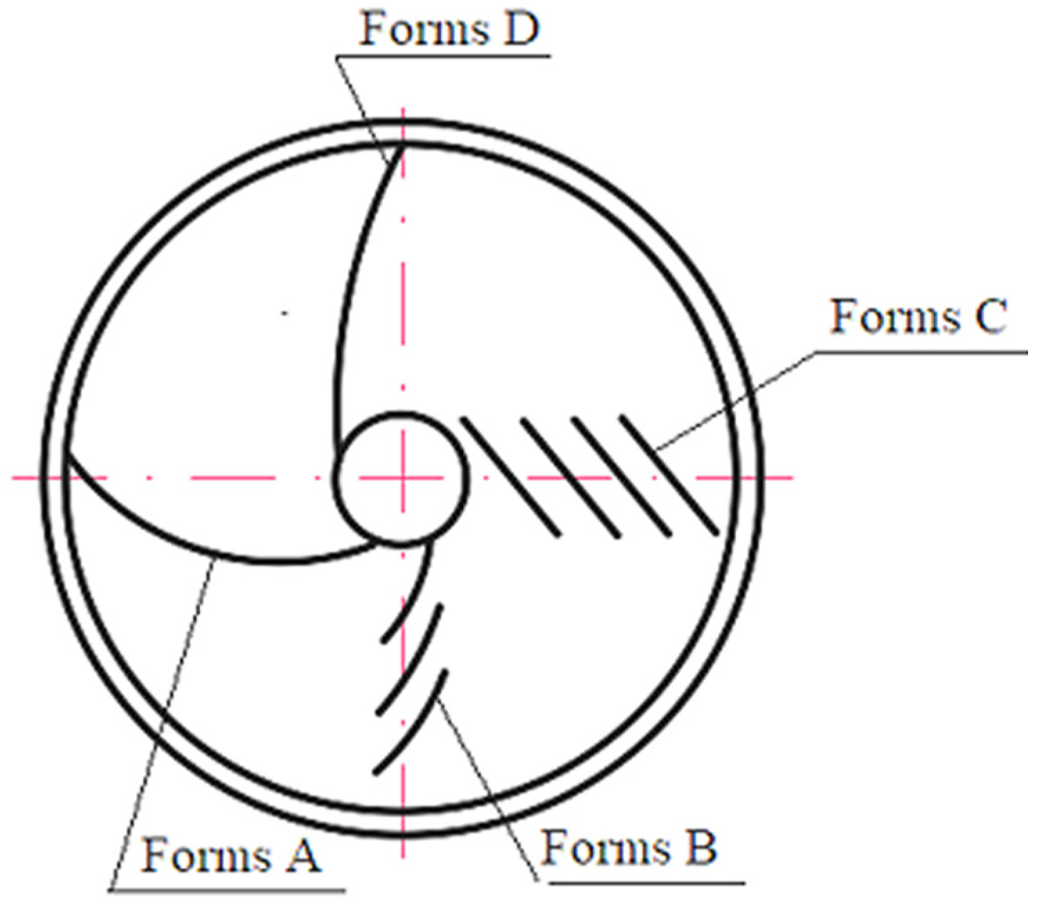 Engproc 104 00021 g003