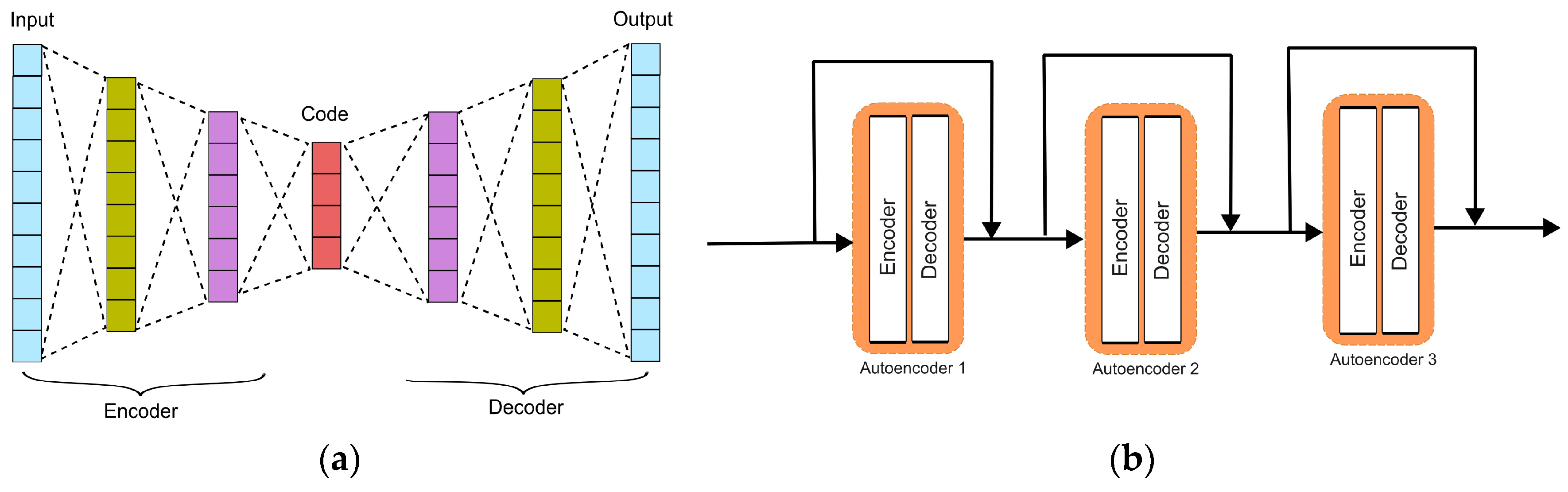 Engproc 104 00024 g004