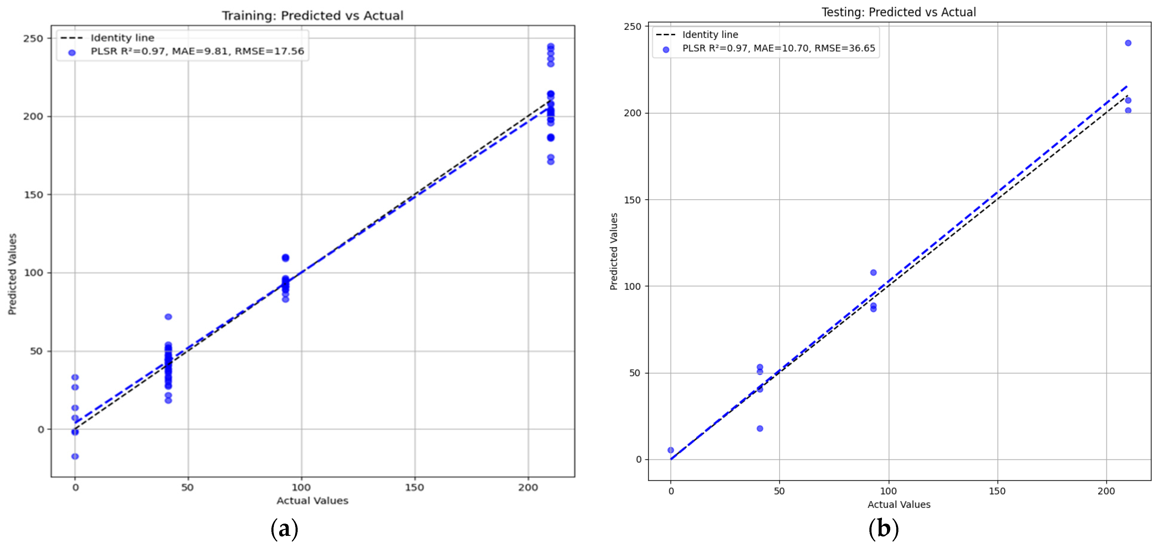 Engproc 104 00024 g009