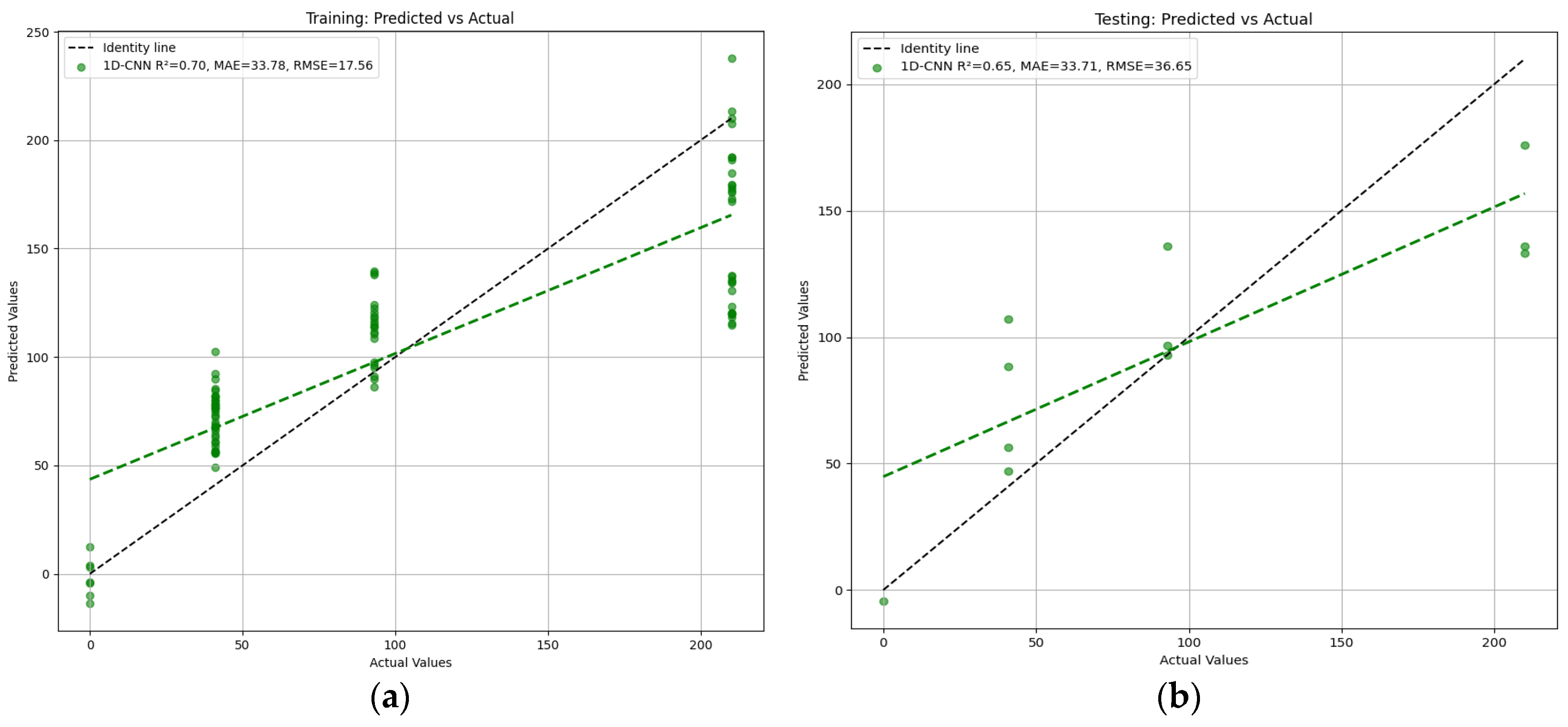 Engproc 104 00024 g011