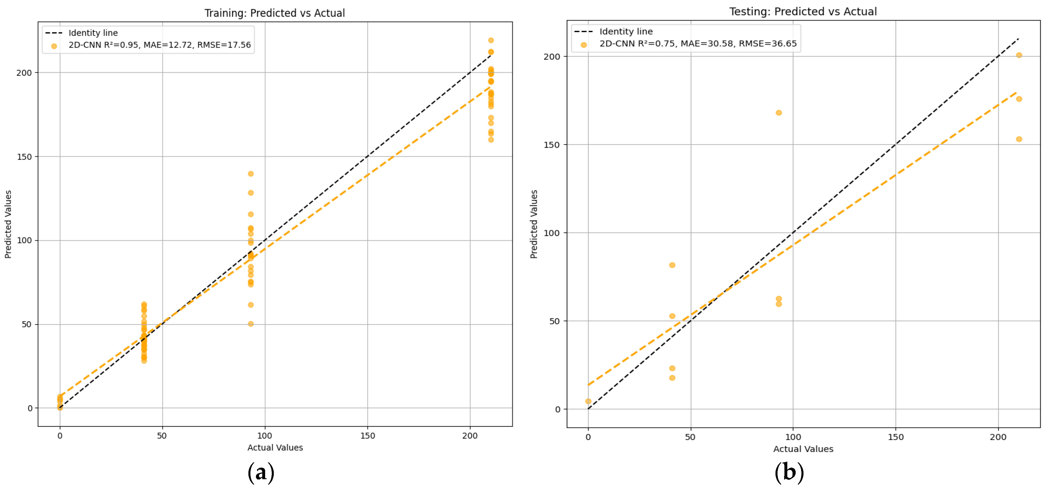 Engproc 104 00024 g012