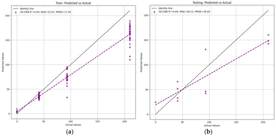Engproc 104 00024 g013