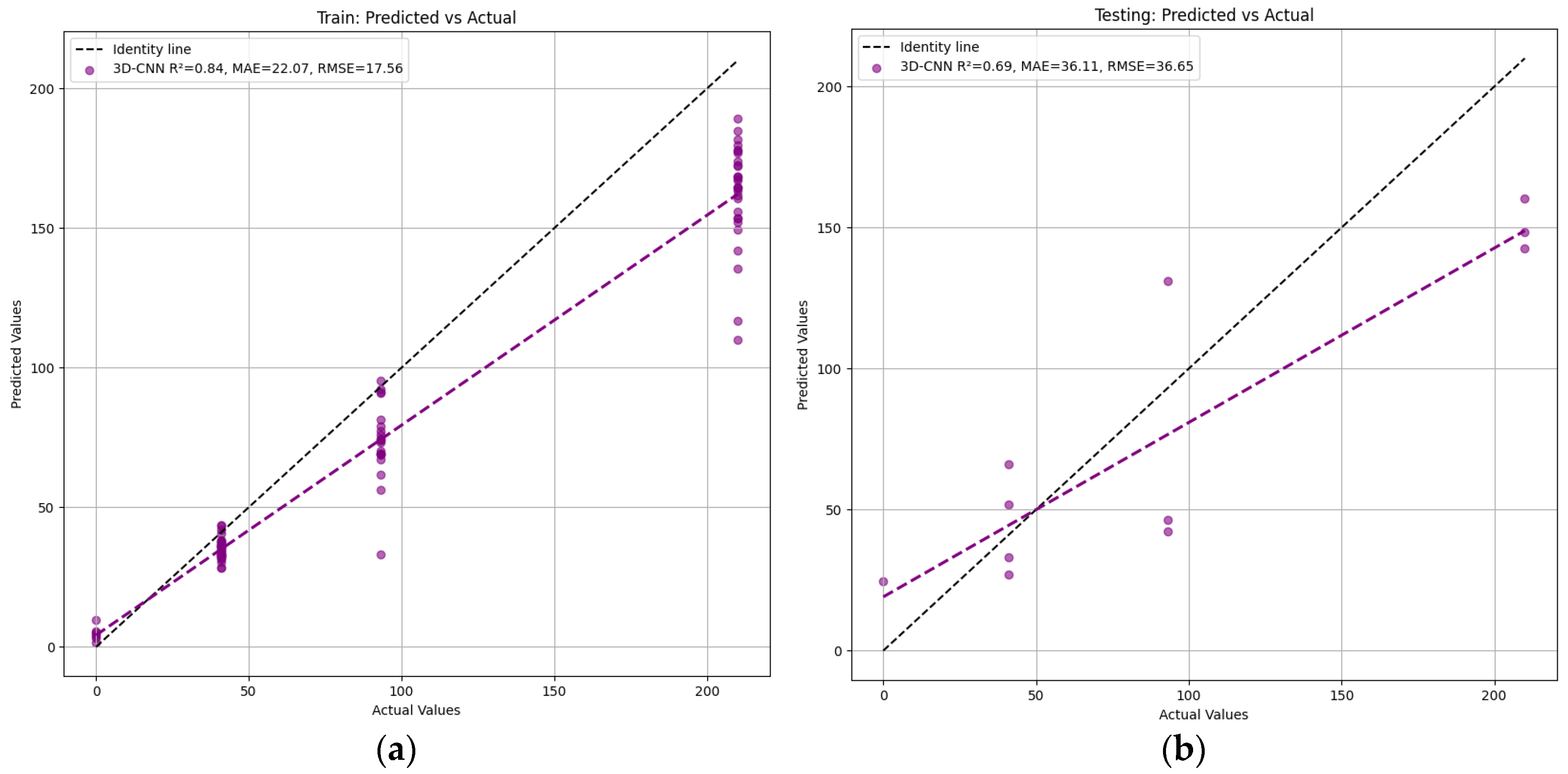 Engproc 104 00024 g013