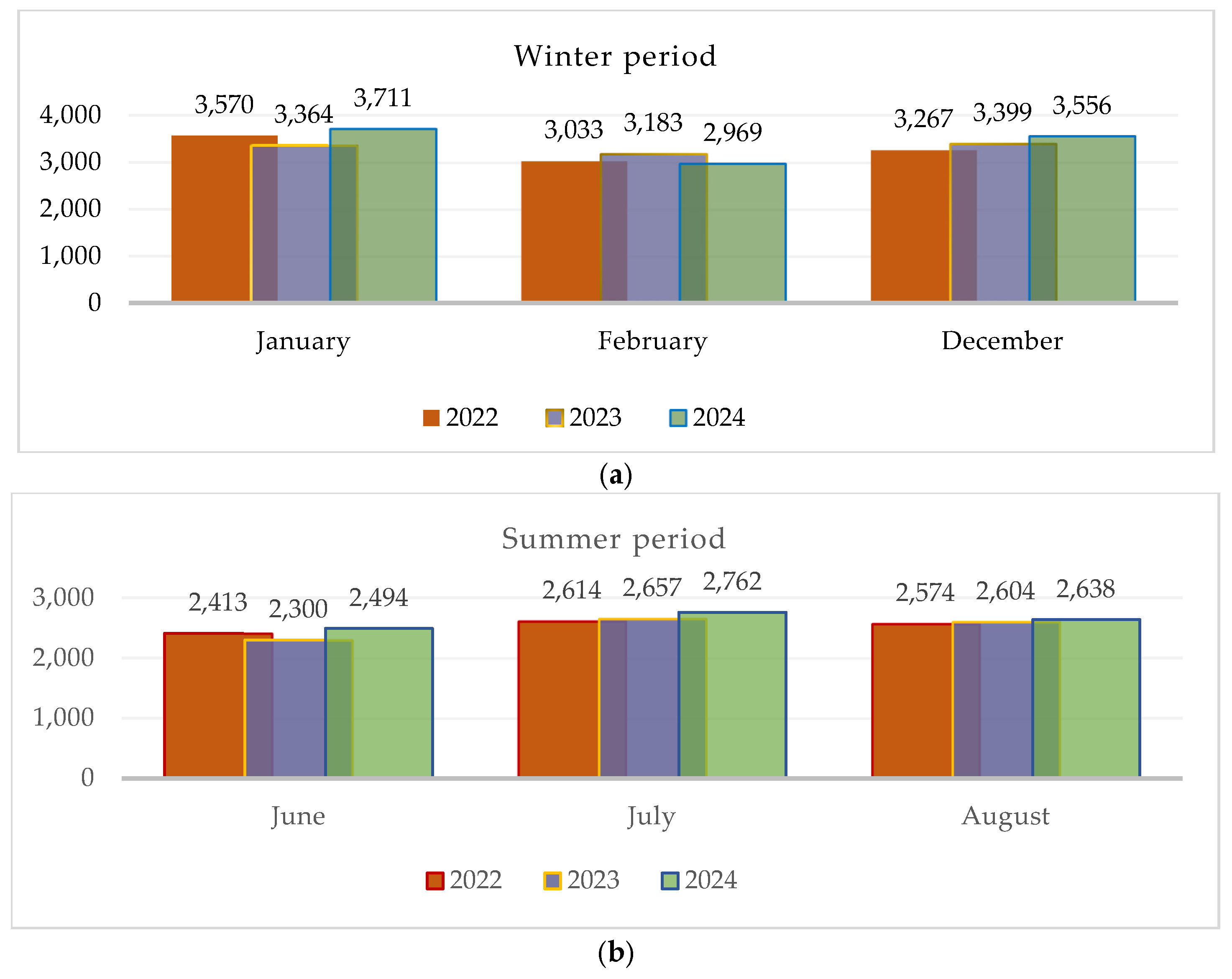 Engproc 104 00025 g002a