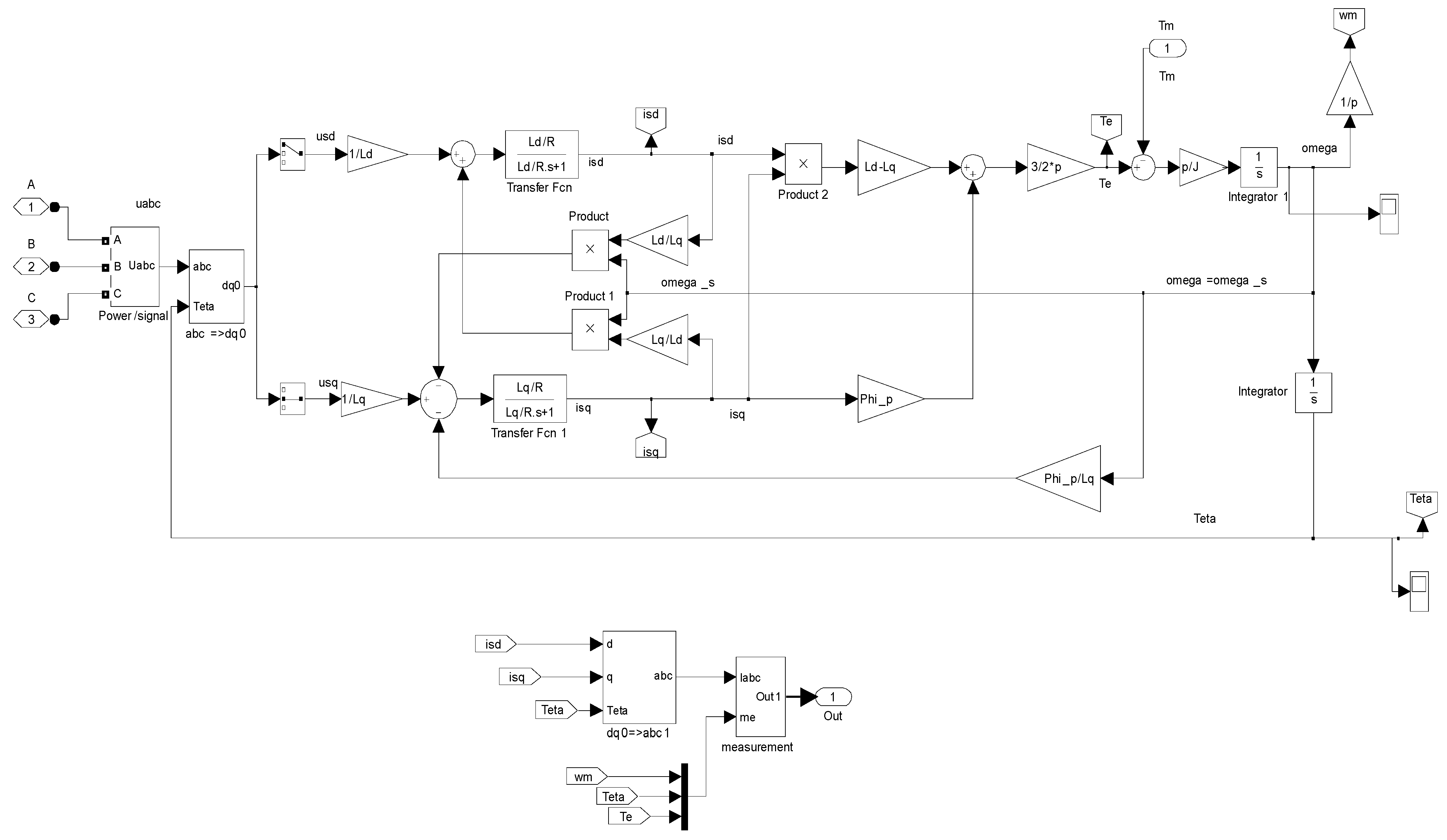 Engproc 104 00026 g001