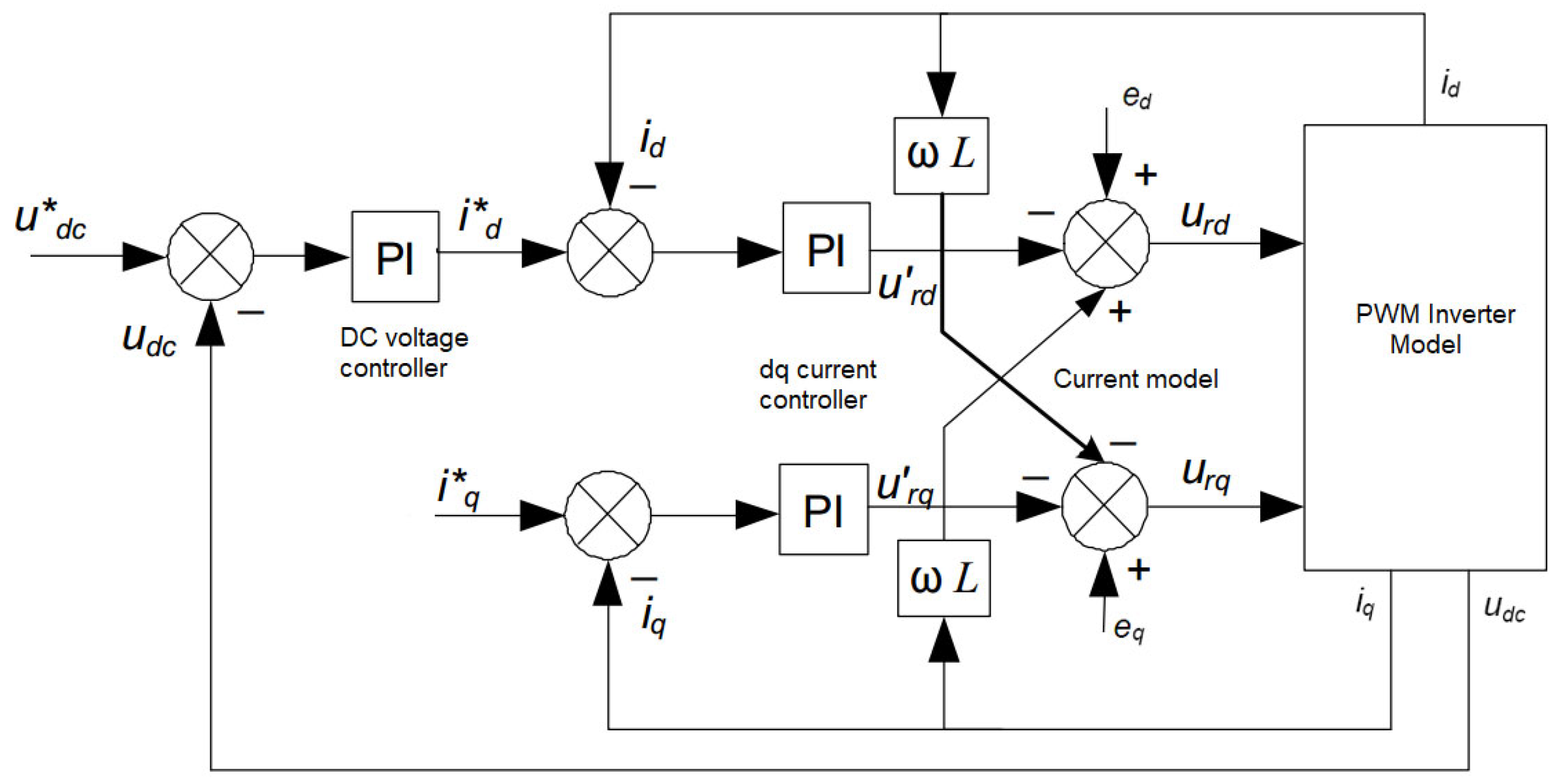 Engproc 104 00026 g006
