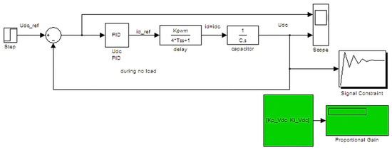Engproc 104 00026 g008