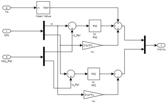 Engproc 104 00026 g010