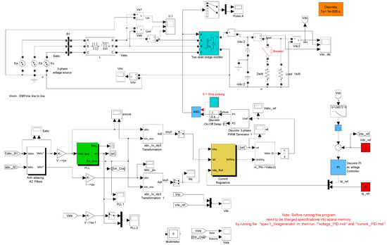 Engproc 104 00026 g011
