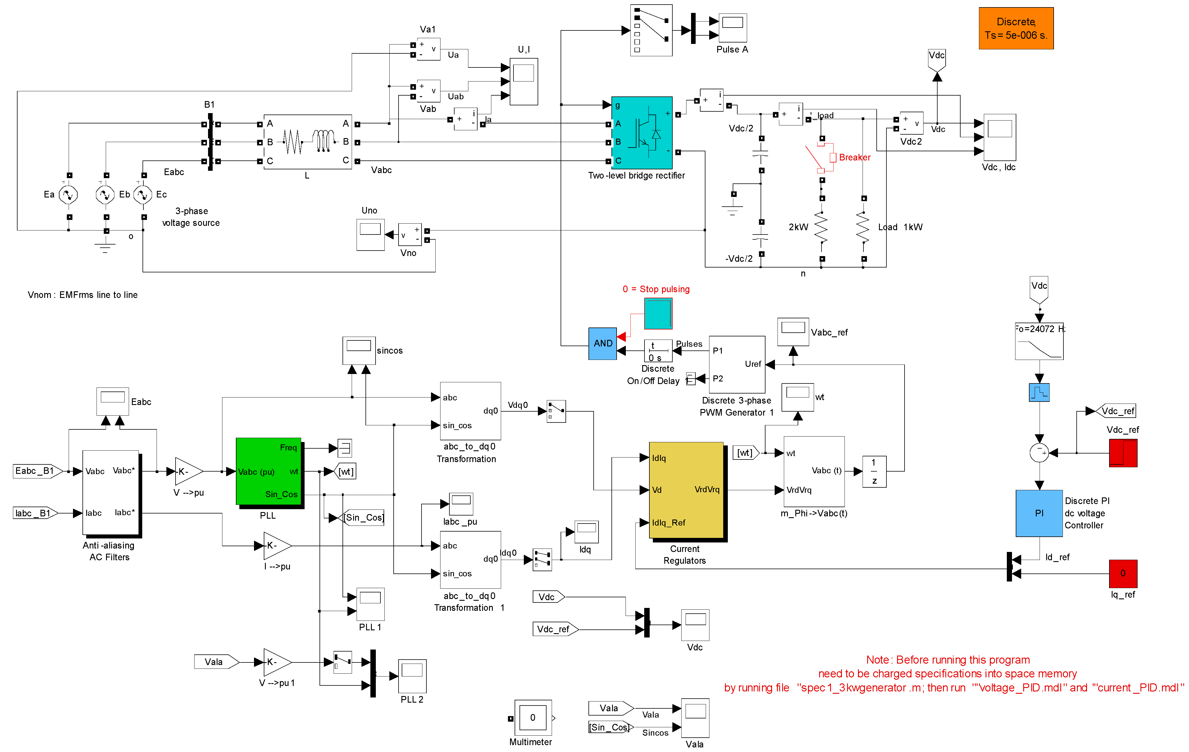 Engproc 104 00026 g011