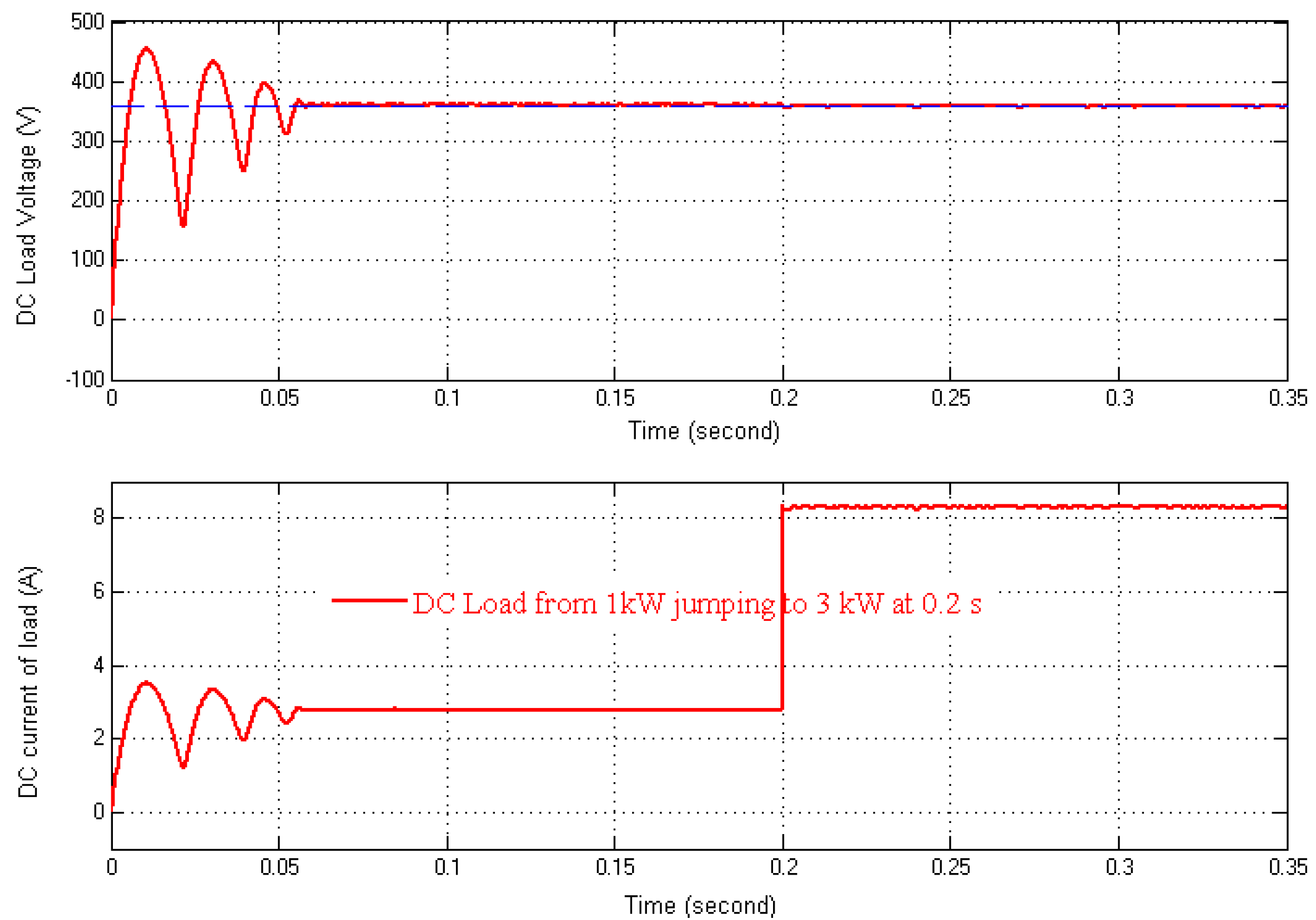 Engproc 104 00026 g013