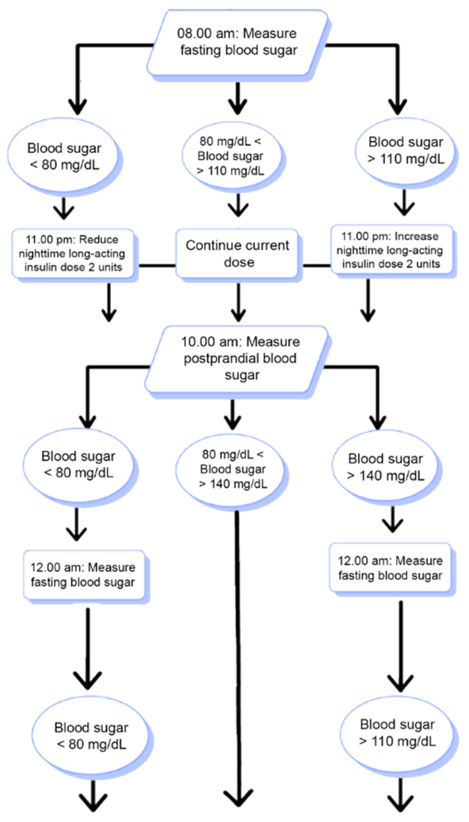 Engproc 104 00027 g001