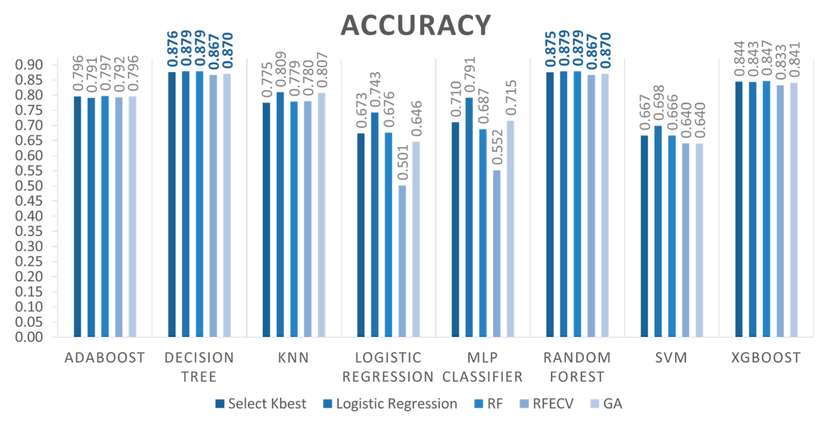 Engproc 104 00028 g002