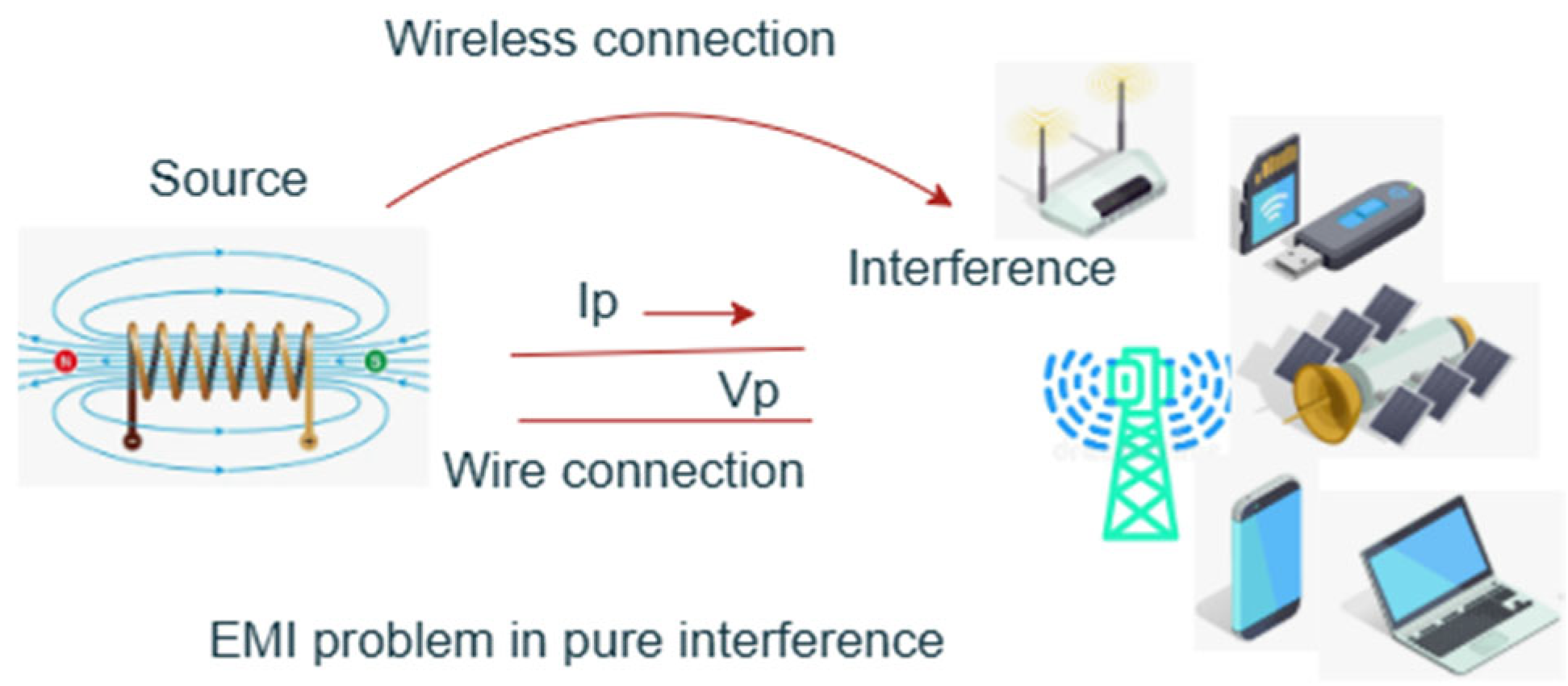 Engproc 104 00029 g001