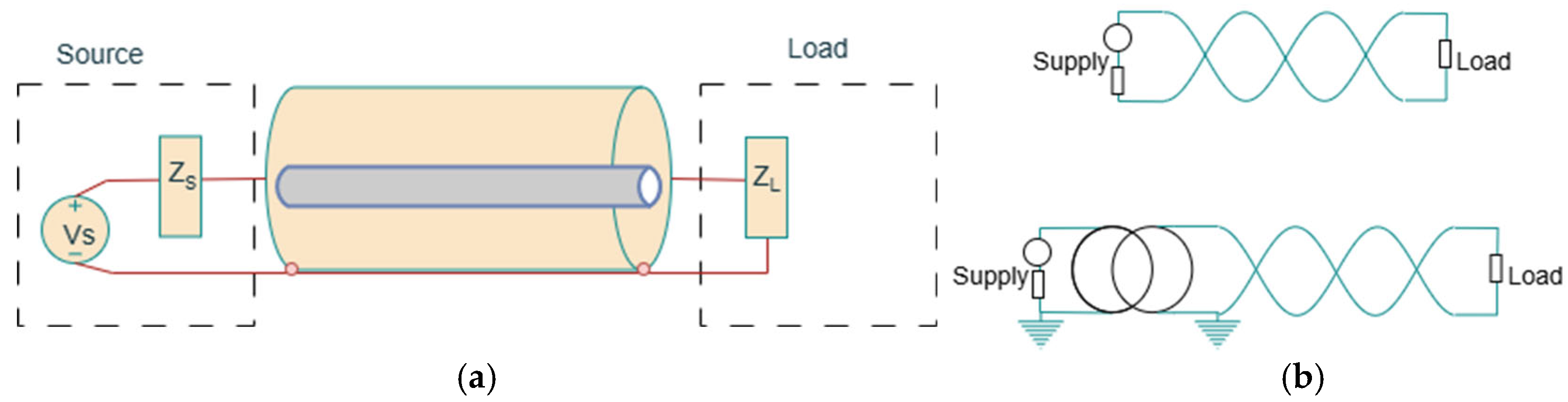 Engproc 104 00029 g005