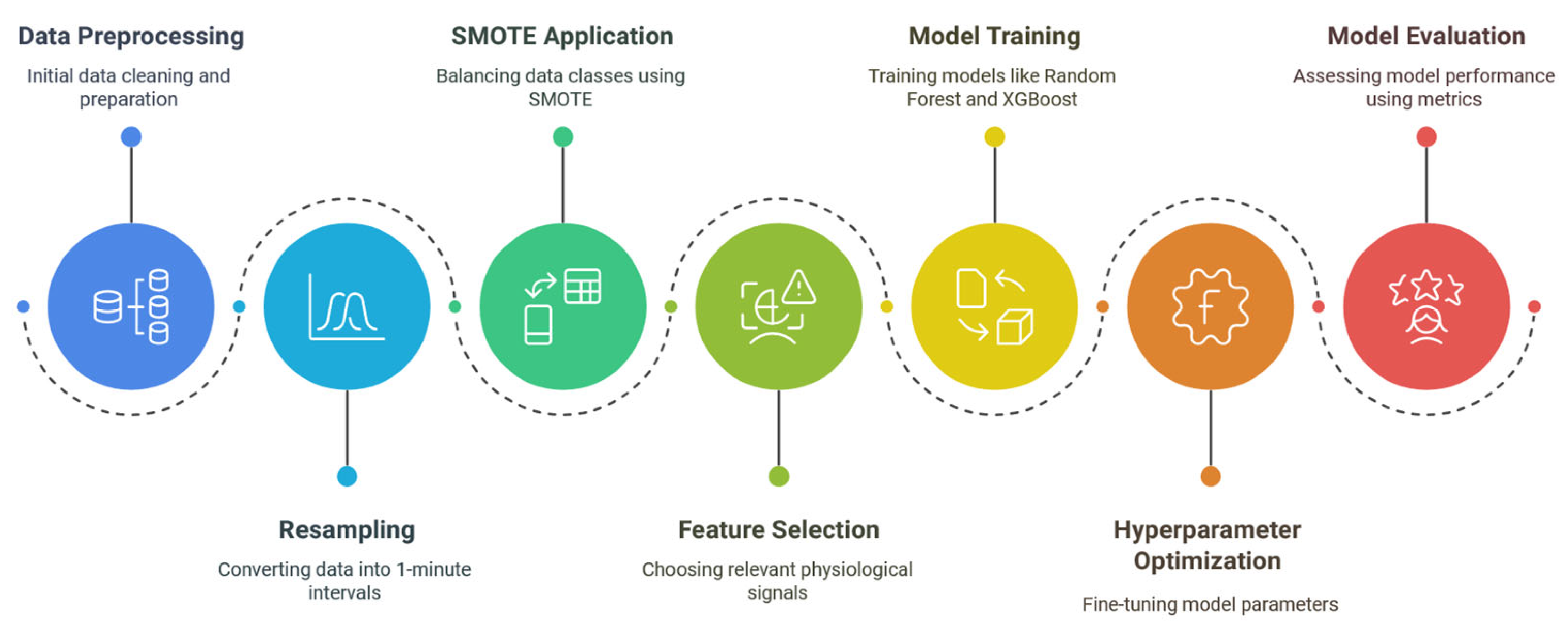 Engproc 104 00030 g001