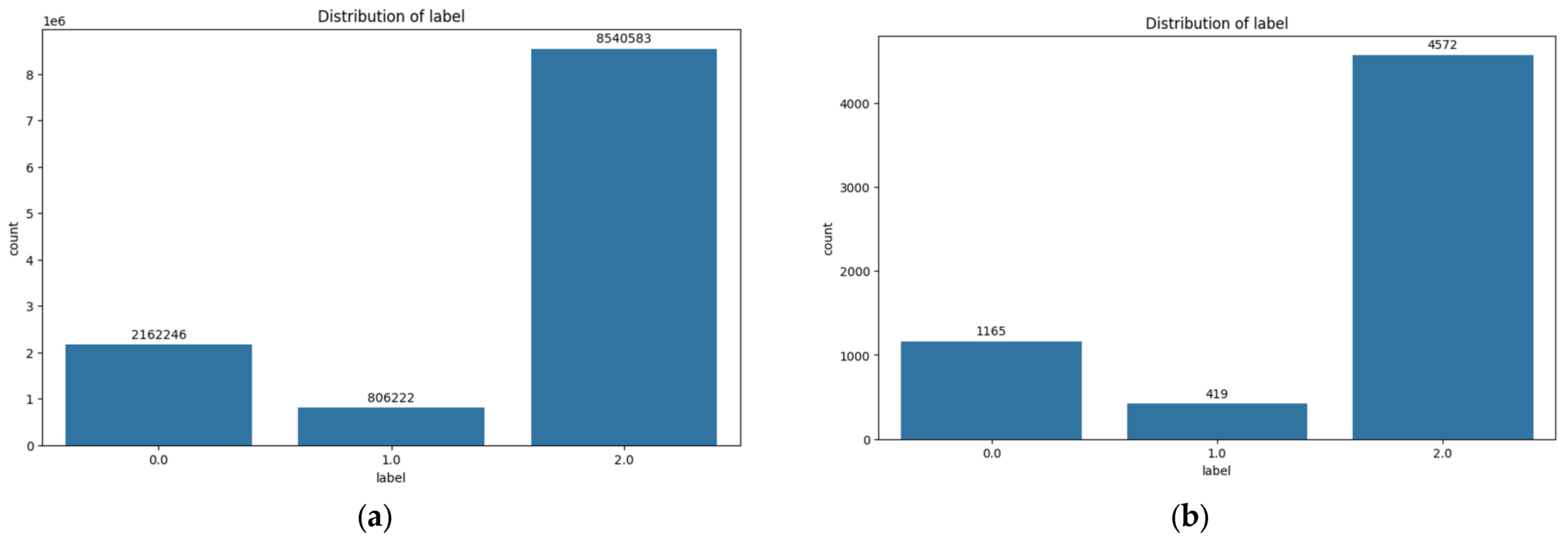 Engproc 104 00030 g002