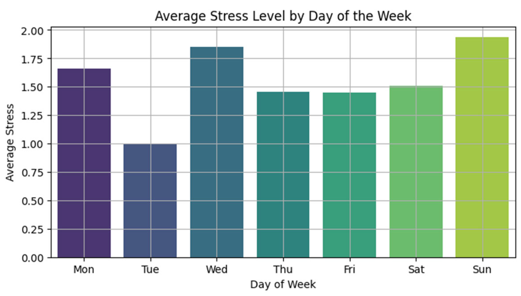 Engproc 104 00030 g003