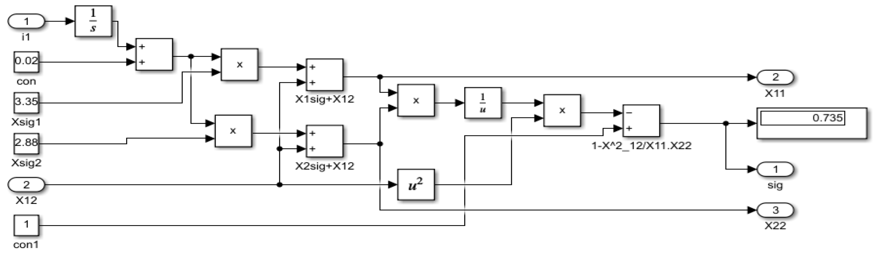 Engproc 104 00033 g002 Engproc 104 00033 g002