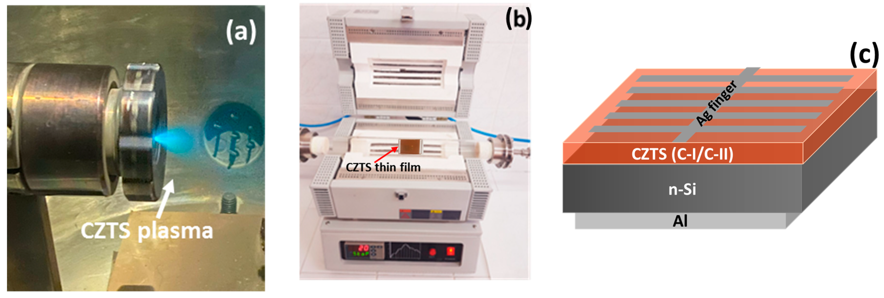 Engproc 104 00036 g001