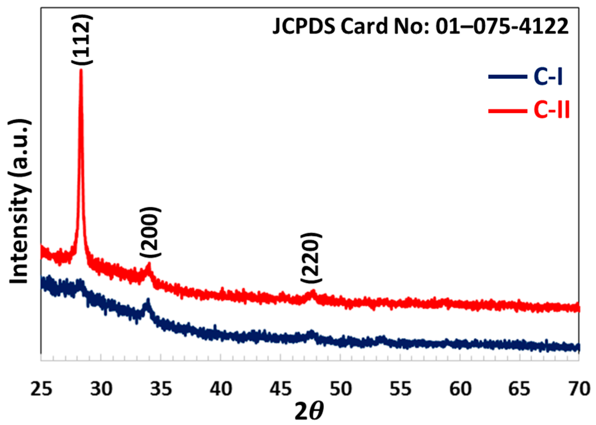Engproc 104 00036 g002