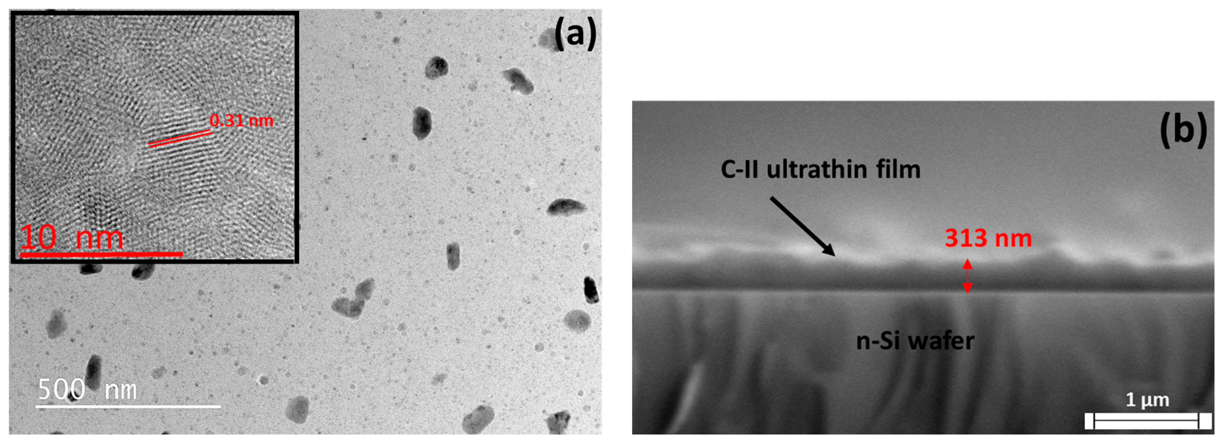 Engproc 104 00036 g003