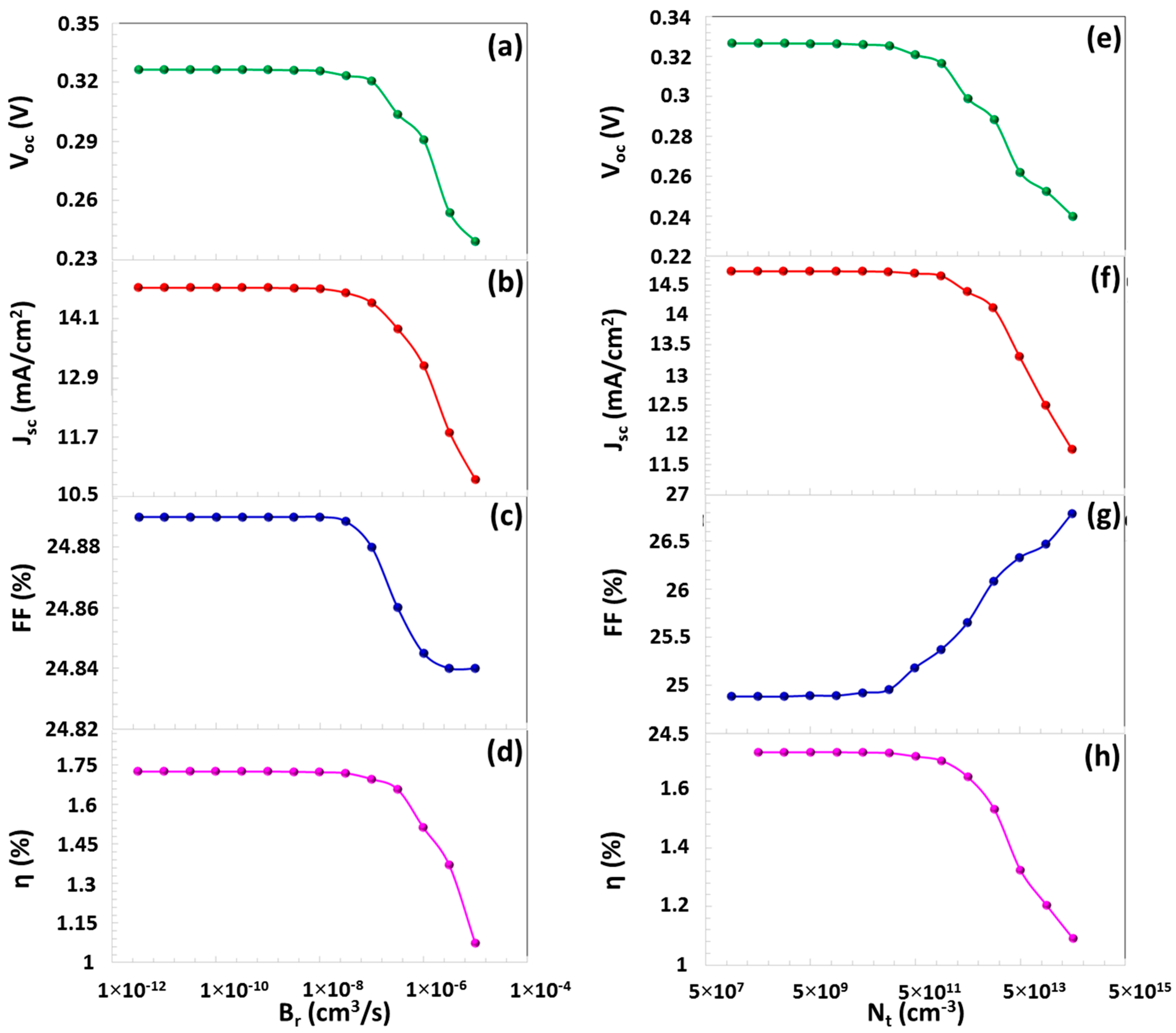 Engproc 104 00036 g008