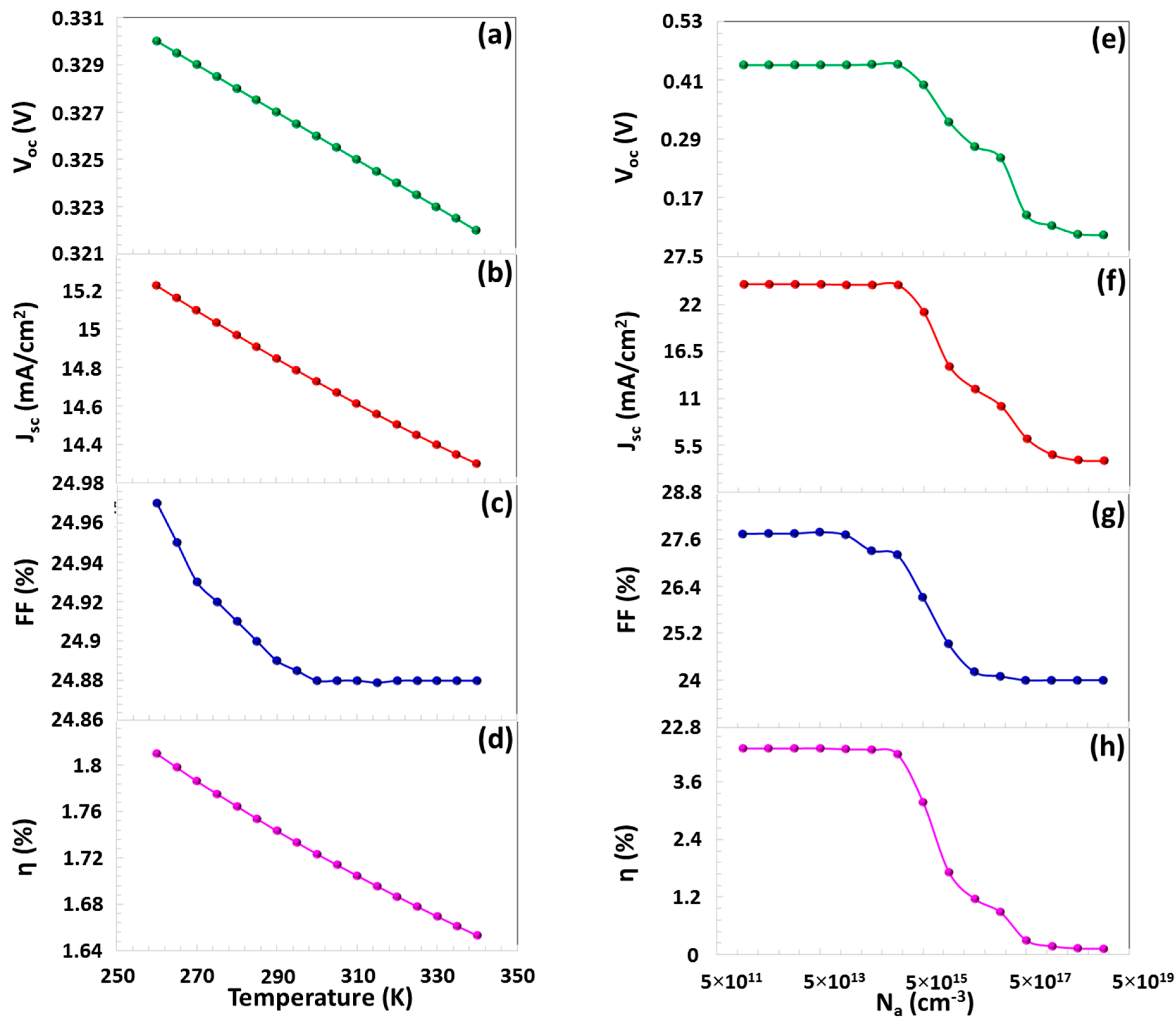 Engproc 104 00036 g009