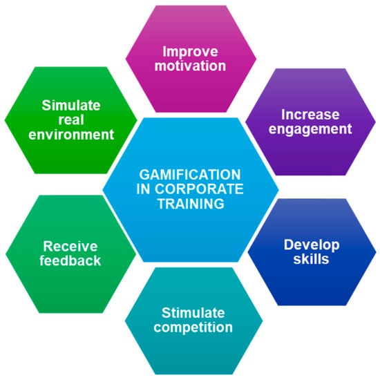 Engproc 104 00037 g001