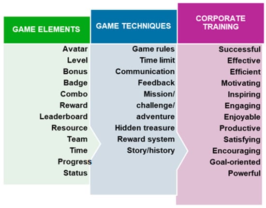 Engproc 104 00037 g004