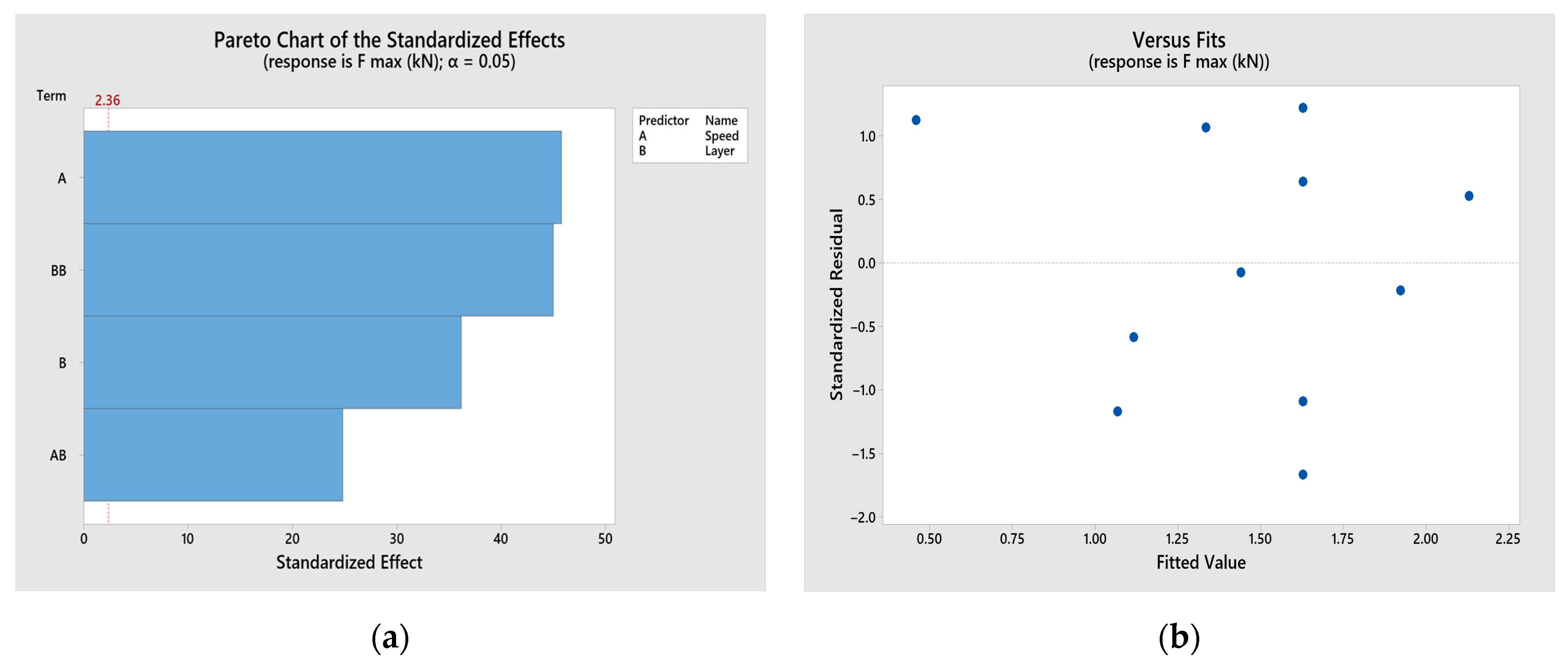 Engproc 104 00039 g002 Engproc 104 00039 g002