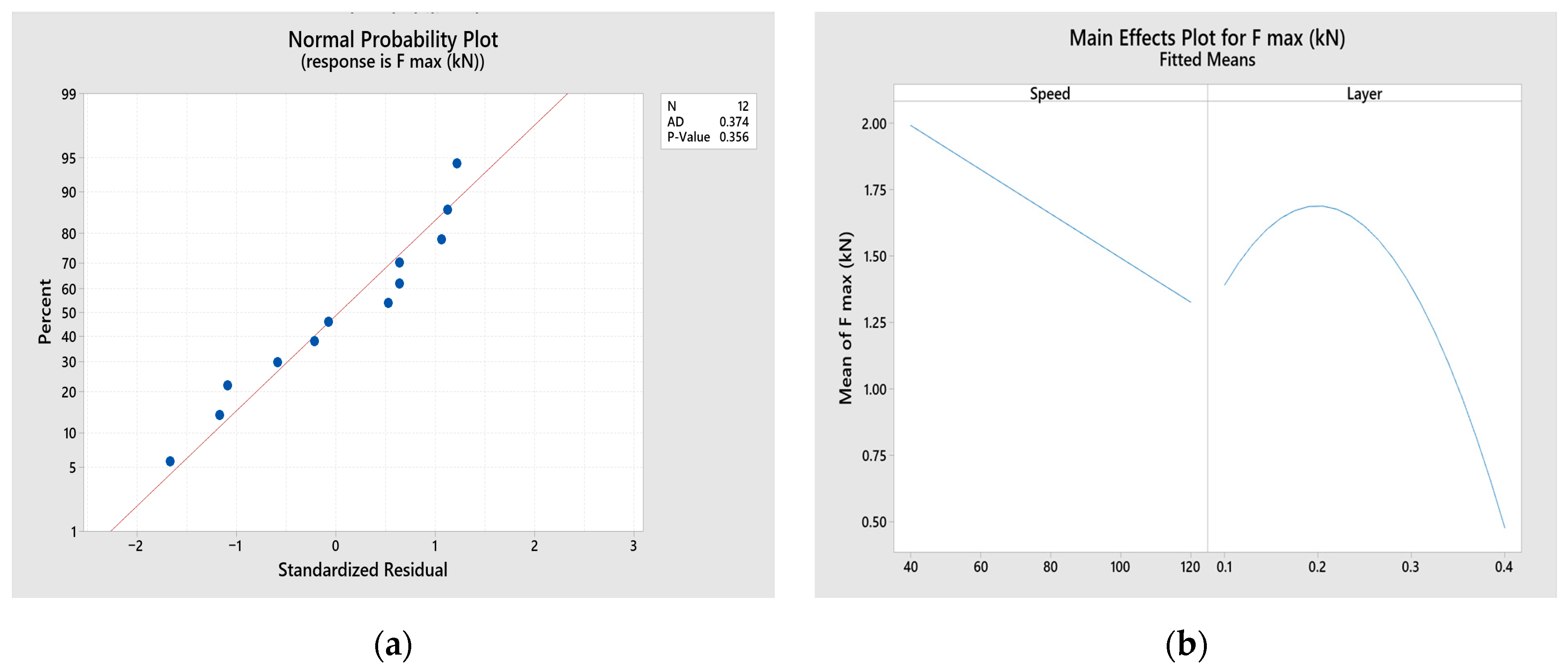 Engproc 104 00039 g003 Engproc 104 00039 g003