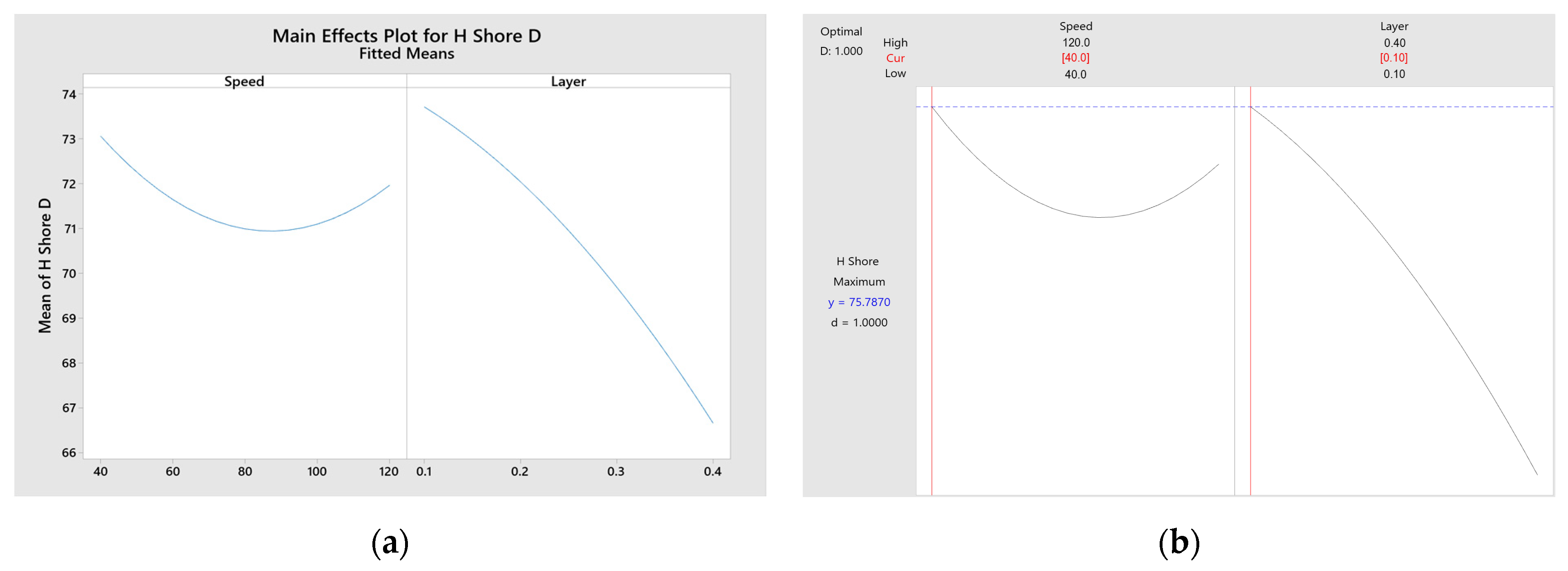 Engproc 104 00039 g006 Engproc 104 00039 g006