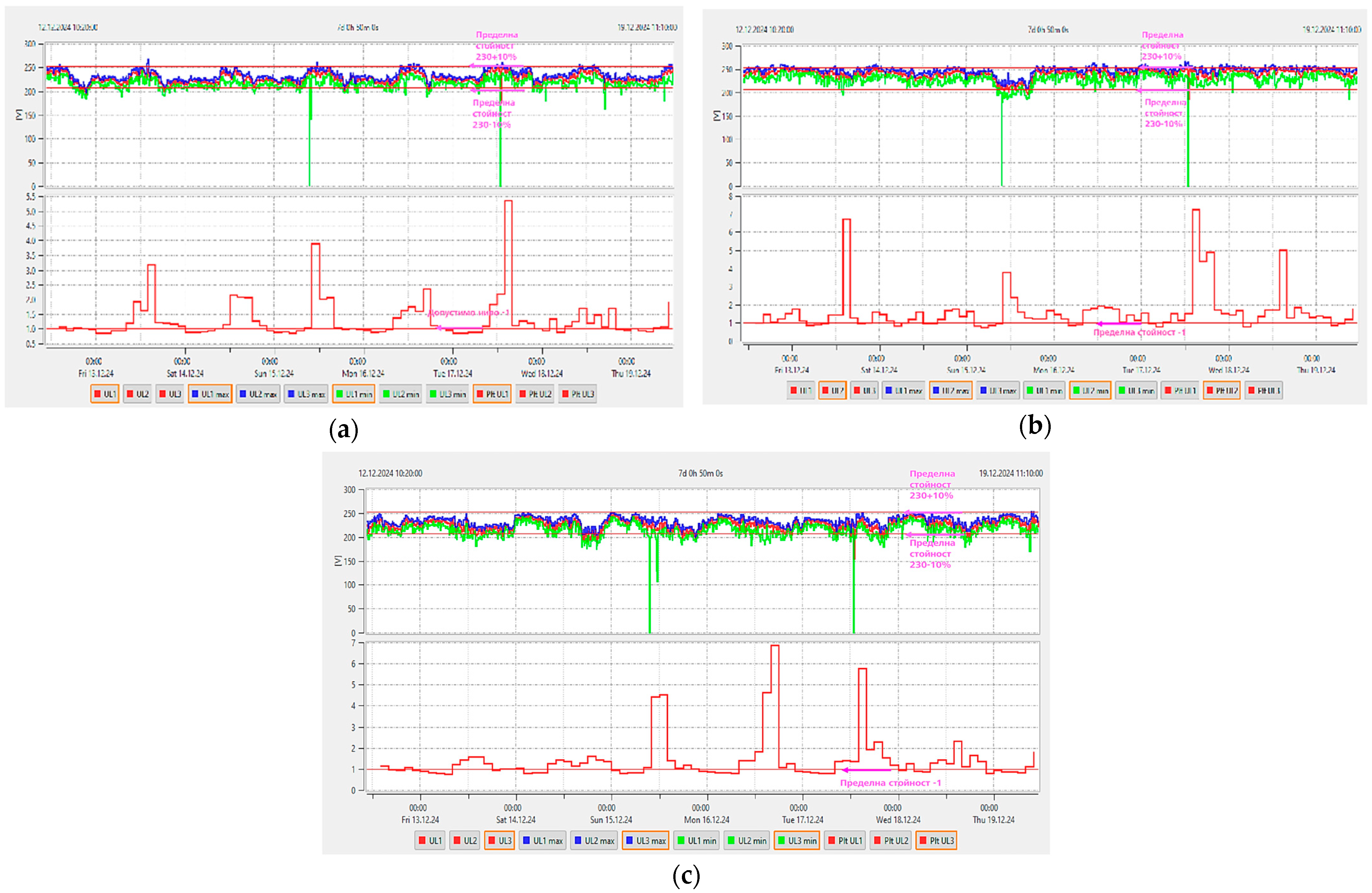 Engproc 104 00040 g003